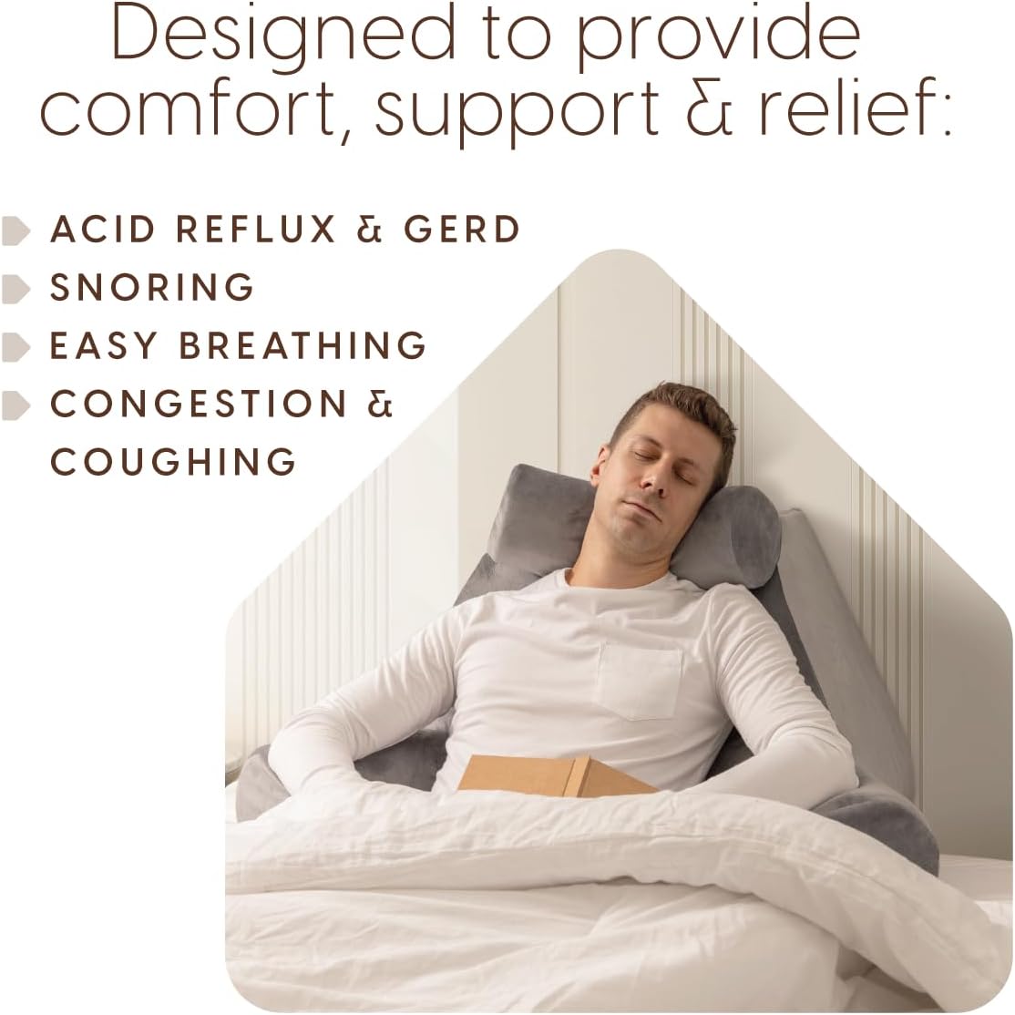 Milliard Solid Foam Wedge Reading Pillow for Sitting up in Bed, Adult Size Back Rest Pillow with Arms and Neck Support, Use as Bed Pillows for Bedrest or Relief from Acid Reflux and GERD