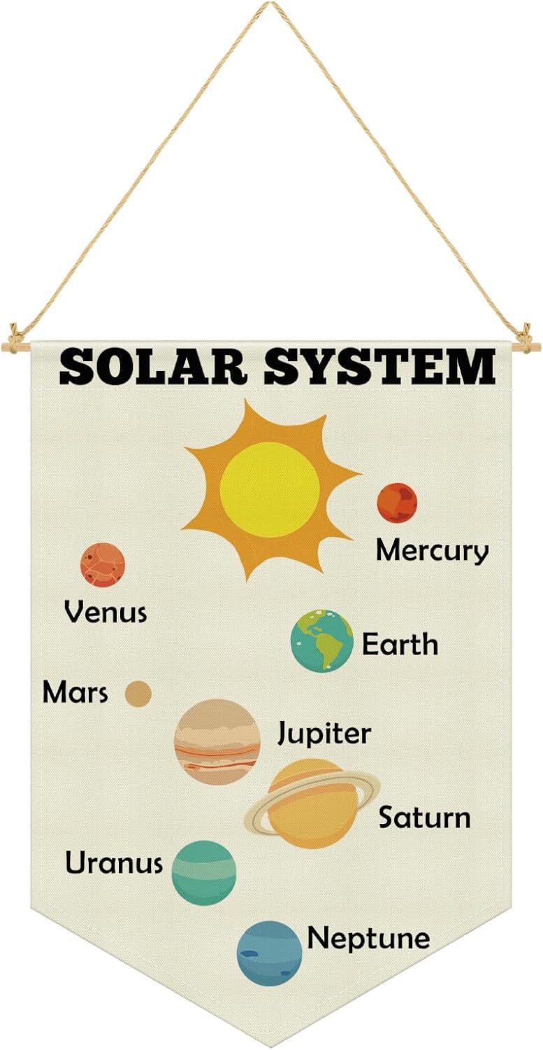 Classroom Decor Educational Wall Decor for Kids Bedroom Inspirational Hanging Pennant Flag Banner Wall Sign Gifts for Nursery Reading Room Playroom Educational Flag Decoration for Kids Toddler