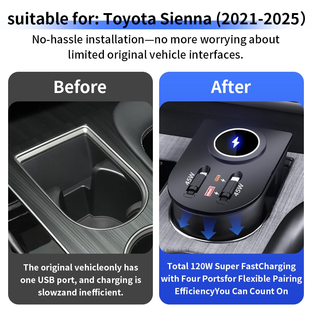 Car USB Hub Docking Station for Toyota Sienna 2021 2022 2023 2024 2025 2026 Type-C Fast Charger Auto Interior Centre Console Accessories Cigarette Lighter Decoration Phone Wireless Charging Adapter
