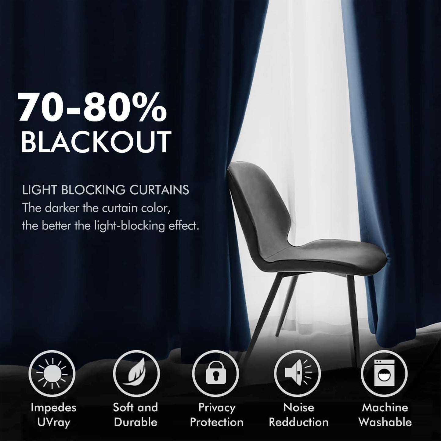 MIULEE Elegant Velvet Curtains Navy Blue Grommet Curtains Thermal Insulated Soundproof Room Darkening Blackout Curtains/Drapes for Girls & Ladys Living Room/Bedroom 52 x 96 Inch 2 Panels