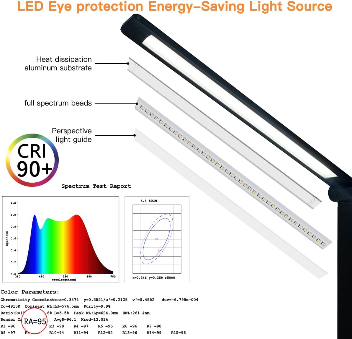 LUJOLUMIN LED Desk Lamp for Home Office, Bright Desk Light for Study, Dimmable Reading Lamp,700 Lumen, 3 Brightness Levels, Touch Control, LED Foldable Led Lamp for Kids