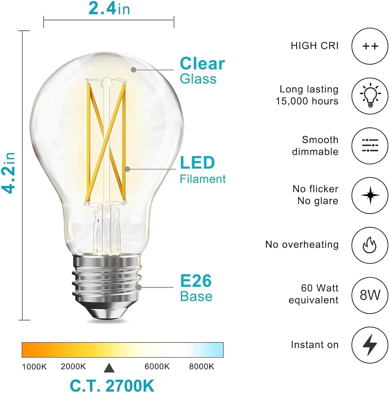 dalattin 24 Pack A19 Vintage LED Edison Bulbs, Dimmable, 60W Equivalent, High Brightness 2700K Soft White, 8W E26 Standard Base, 800 Lumens, CRI80+, Clear Glass Filament Bulb for Home