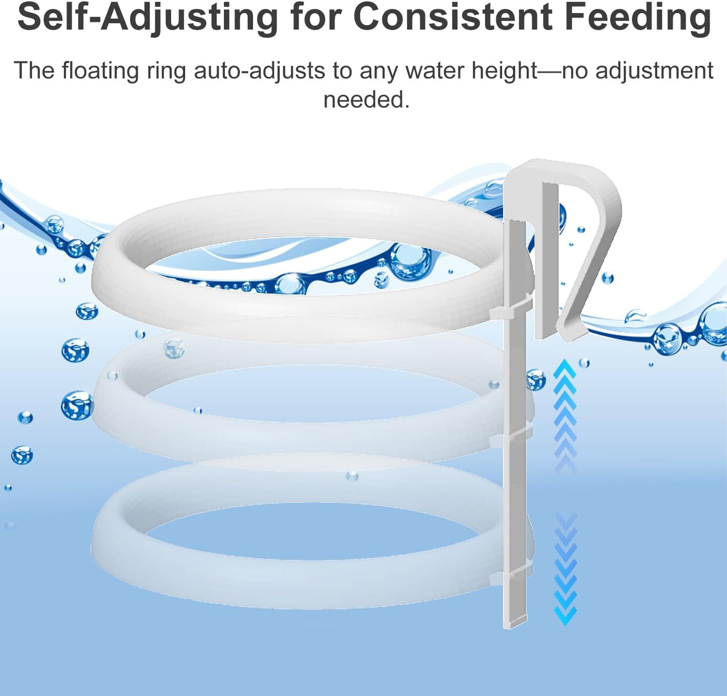 Clip On Fish Feeding Ring, Floating Aquarium Feeder, Non-Shedding Fish Food Holder for Betta Goldfish Guppy Turtle