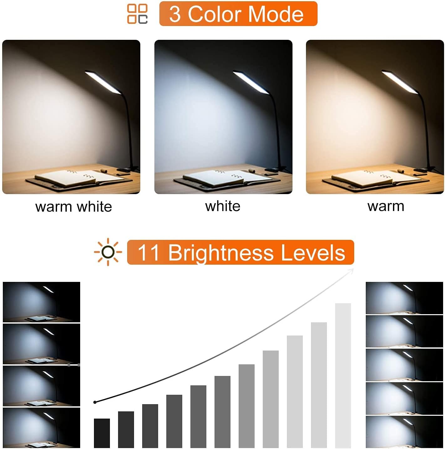 Vansuny Clip on Light LED Desk Lamp with Eye-Caring LED Light and Metal Clip, 11 Level Brightness 3 Color Modes, Power by USB Port 5W Adjustable Neck Reading Lamp for Home and Office (5W, Black)