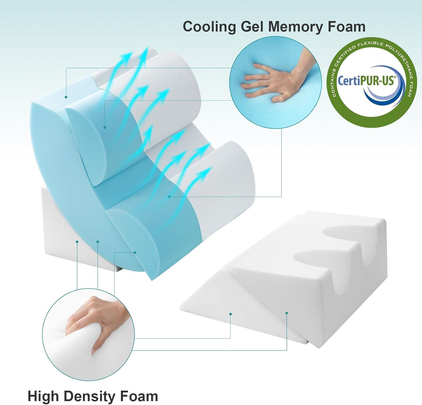Hansleep Bed Wedge Pillow Set for After Surgery 6PCS, Post Surgery Pillow for Sleep Apnea and Acid Reflux Relief, Adjustable Reading Pillows Back Support with Memory Foam, White, 23"