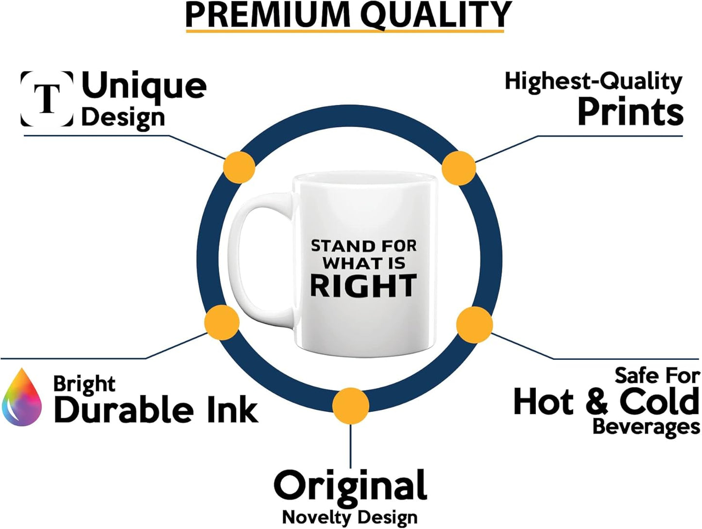 Journalist Coffee Mug 11oz White -What Is Right - Reading Lover Book Club Gift Author Appreciation Writer Journalism Novelist Scriptwriter
