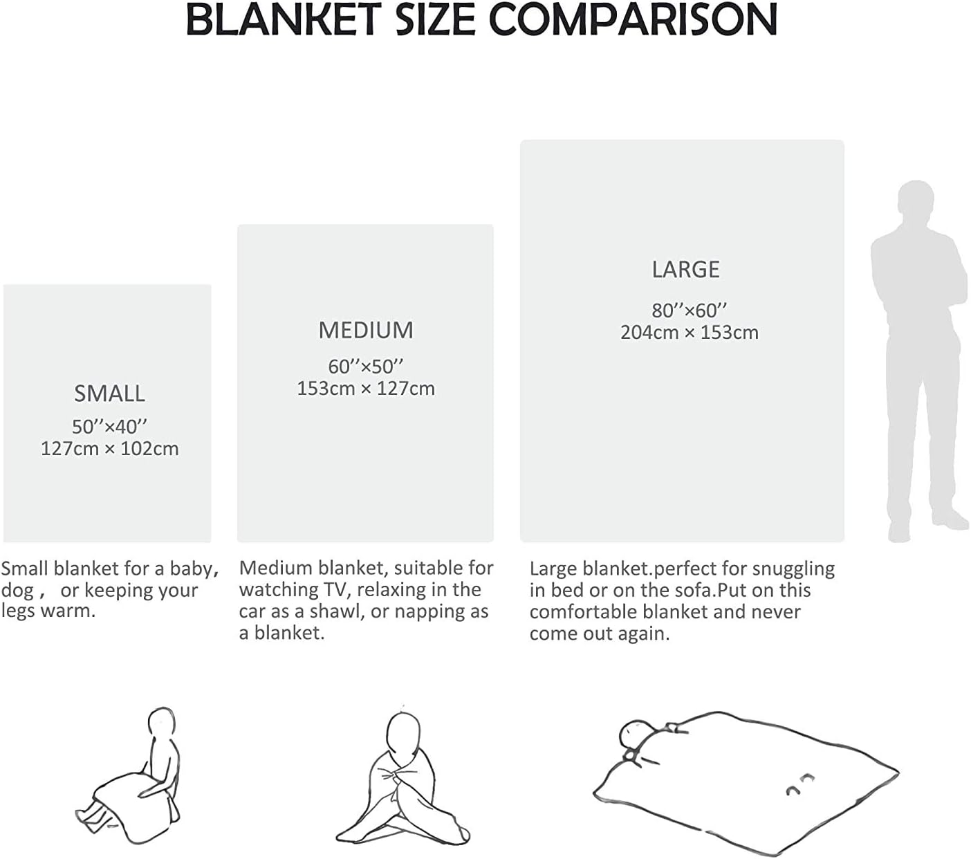 Pindola Candy Throw Blanket Warm Lightweight Soft Cozy Warm Home Decoration 60"x50" for Teen