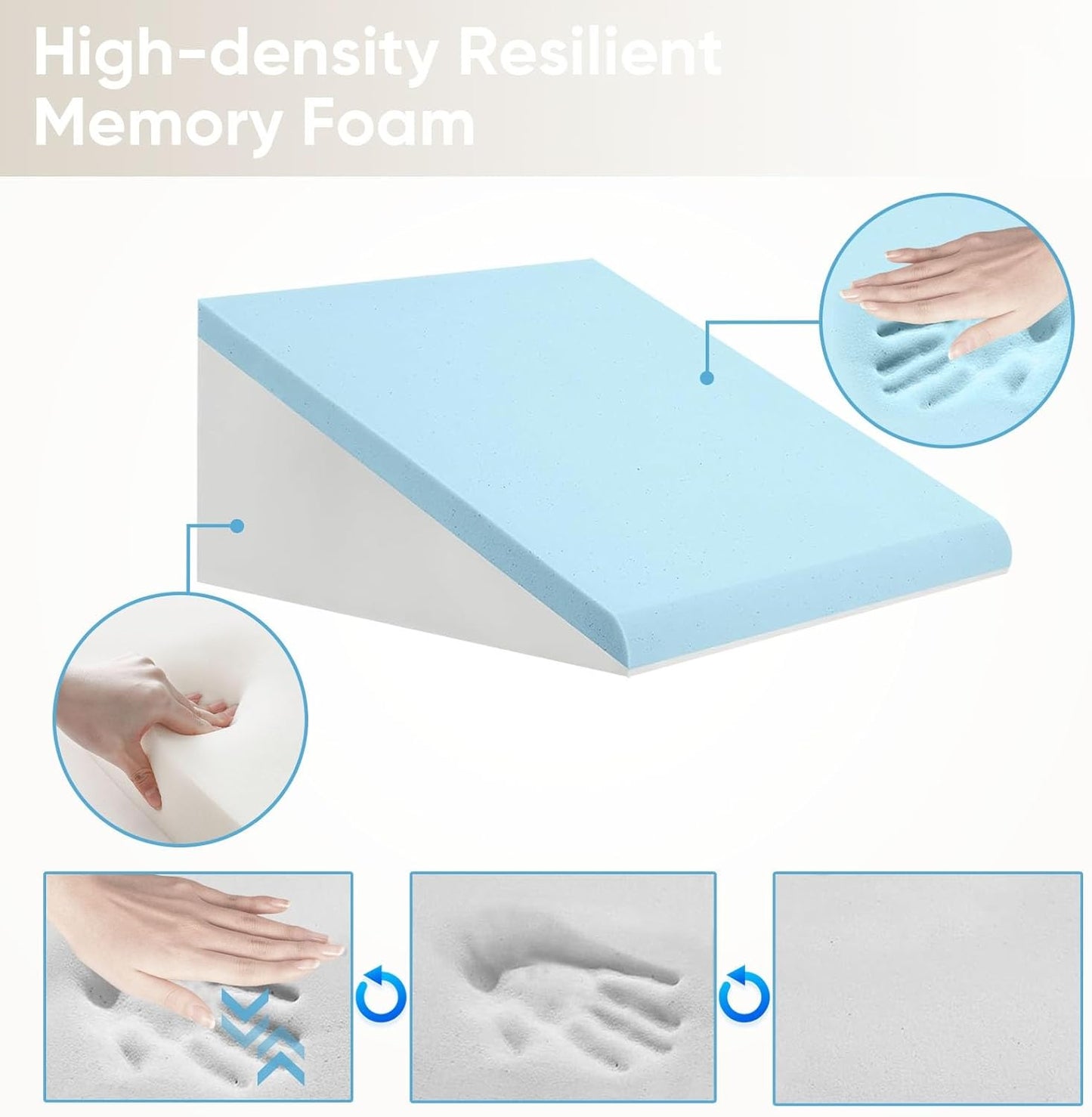 Wedge Pillow for Sleep Apnea, Bed Wedge Pillow for Headboard, Headboard Triangle Pillow Wedge for Acid Reflux, After Surgery, Snoring, Cooling Memory Foam Top, Removable Cover, 24x24x12Inch