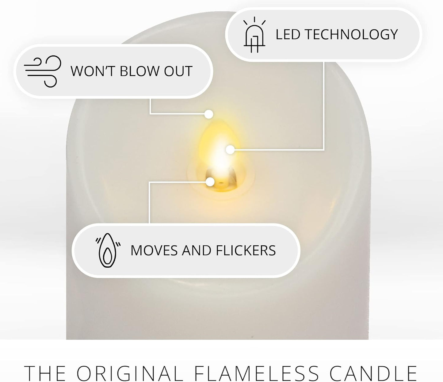 Luminara Flameless Color Changing LED Candle 3" x 4.5", Real Wax Moving Flame, Battery Operated with 18 Button Remote, Unscented Safe