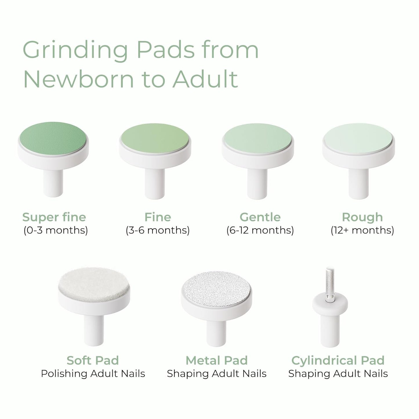 Momcozy Baby Nail File Electric, Gentle Baby Nail Trimmer Electric, Baby Nail Clipper with Night Light, 7 Grinding Head Replacement Pads, Green