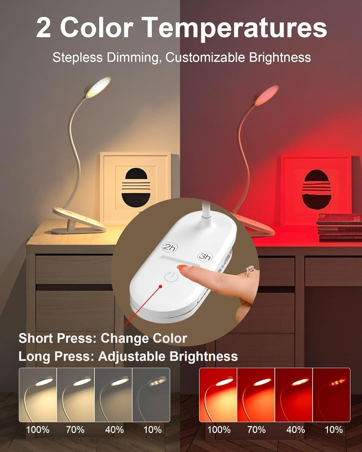 Red Light for Sleep Book Lights for Reading at Night, 630nm Eye Care Headboard Clip on Lamp, Rechargeable Bed Lights for Reading, Bendy Desk Clamp Light for Kid Adult, 2 Color
