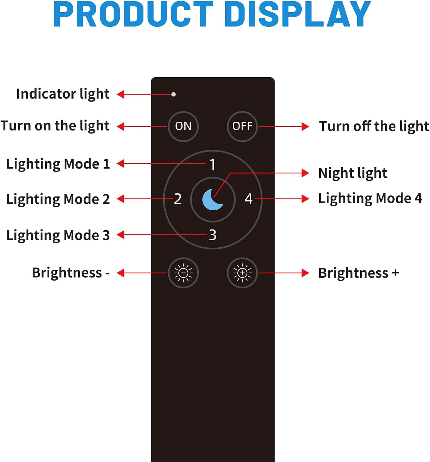 DOM-WLE-RC005 Pro WLED Remote Control with 4 Tactile Scene Buttons RGB IC LED ESP Now APP WiFi Wireless Brightness,50m WiFi Direct Control, Instant Pairing, No App Needed