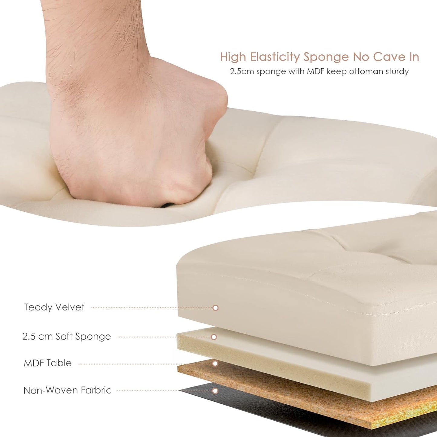 Ottoman with Storage, Set of 2 Footstool with Side Pocket, 16.8 Inches Small Upholstered Ottoman Foot Rest, Multifunctional Ottomans for Living Room, Bedroom, Singel Sofa, Cream