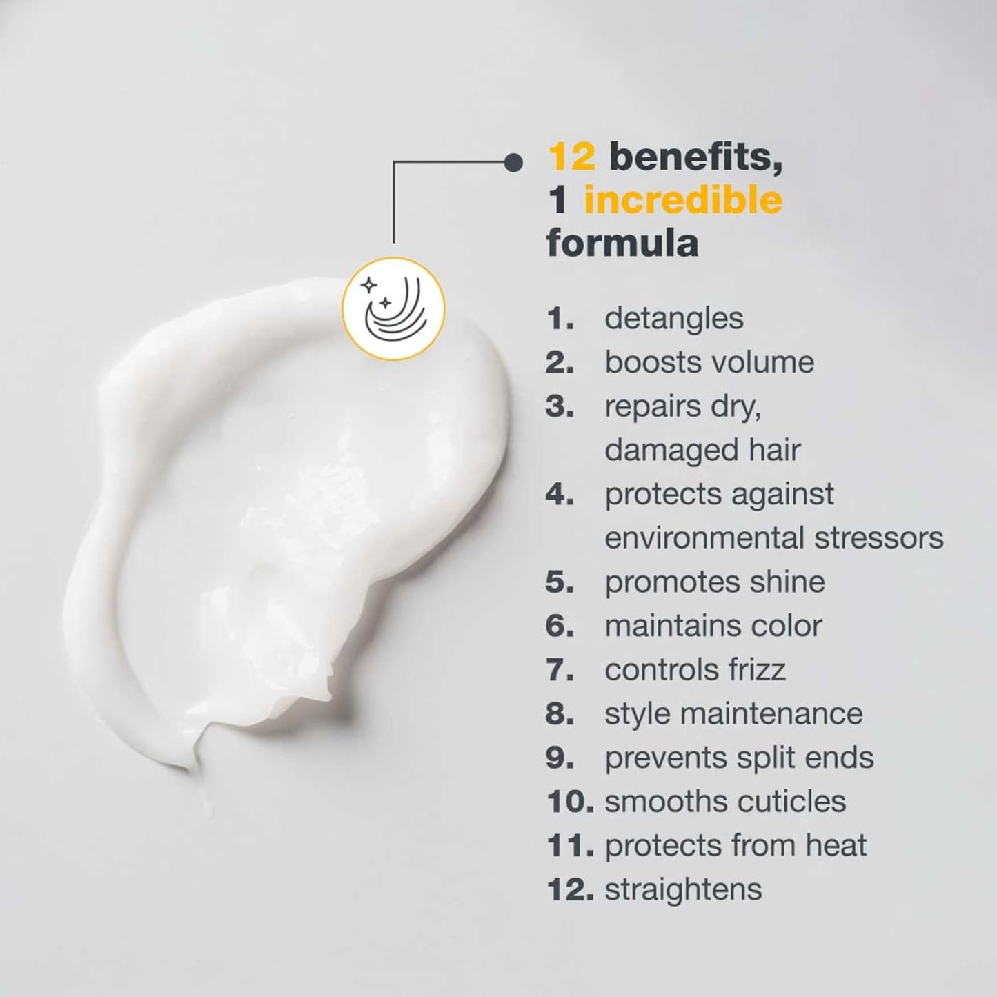milk_shake Incredible Milk Leave-In Hair Treatment for All Hair Types