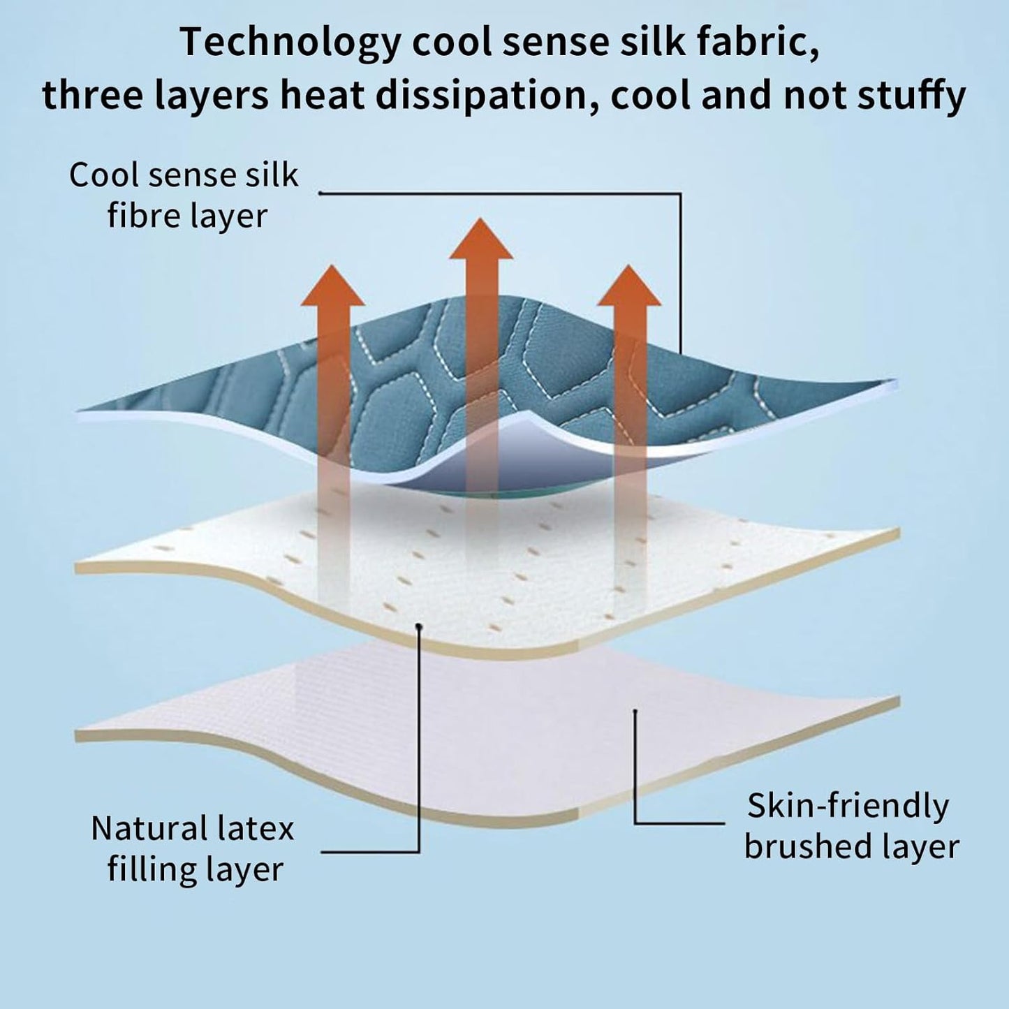 Bedside Cushion for Long Sitting,Cooling Ice Silk Lumbar Support Cushion for Office,Soft Large Sofa Backrest Reading Pillow for Adult (Purple)