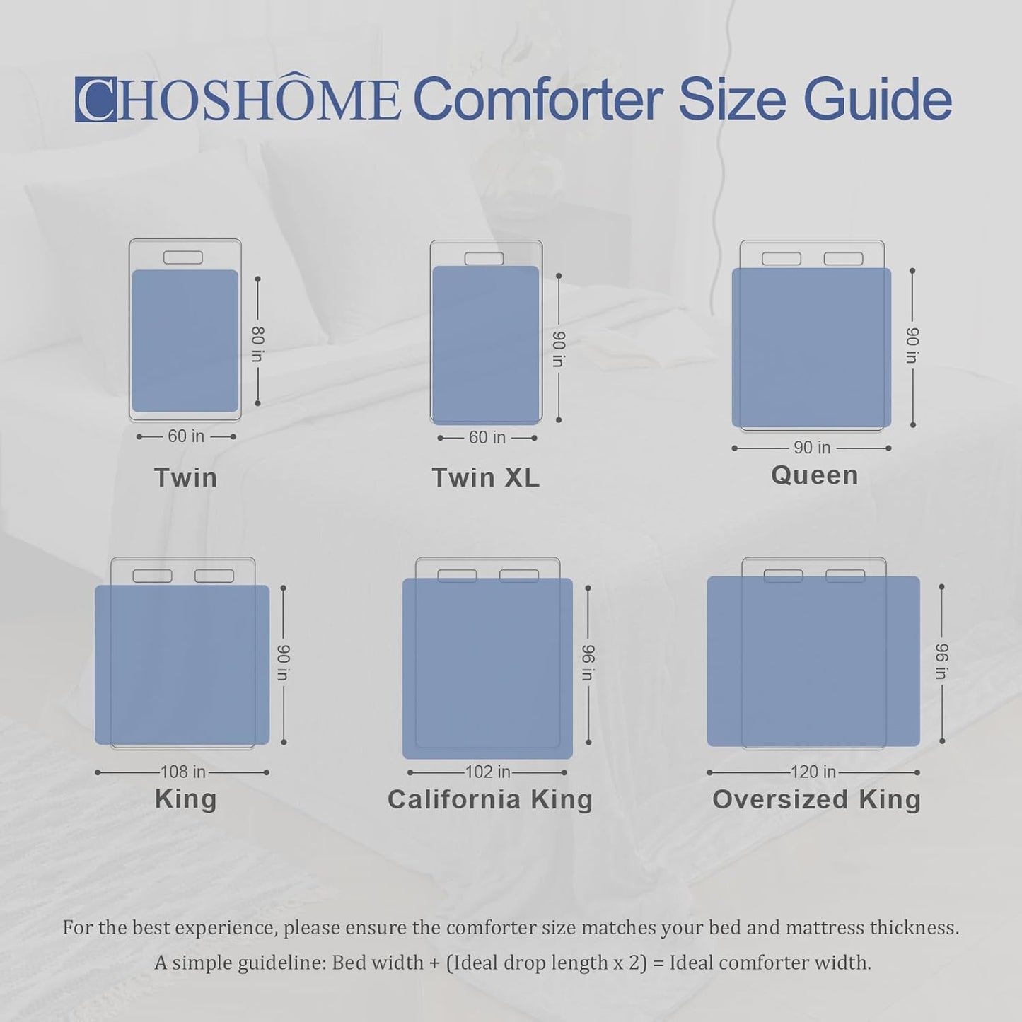 CHOSHOME Cooling Comforter Twin Size, Cooling Blanket with Q-Max 0.45 Arc-Chill Cooling Fiber for Hot Sleeper and Night Sweats, Cool Soft Thin Breathable Summer Comforter for Bed, (60" x 80", Blue)