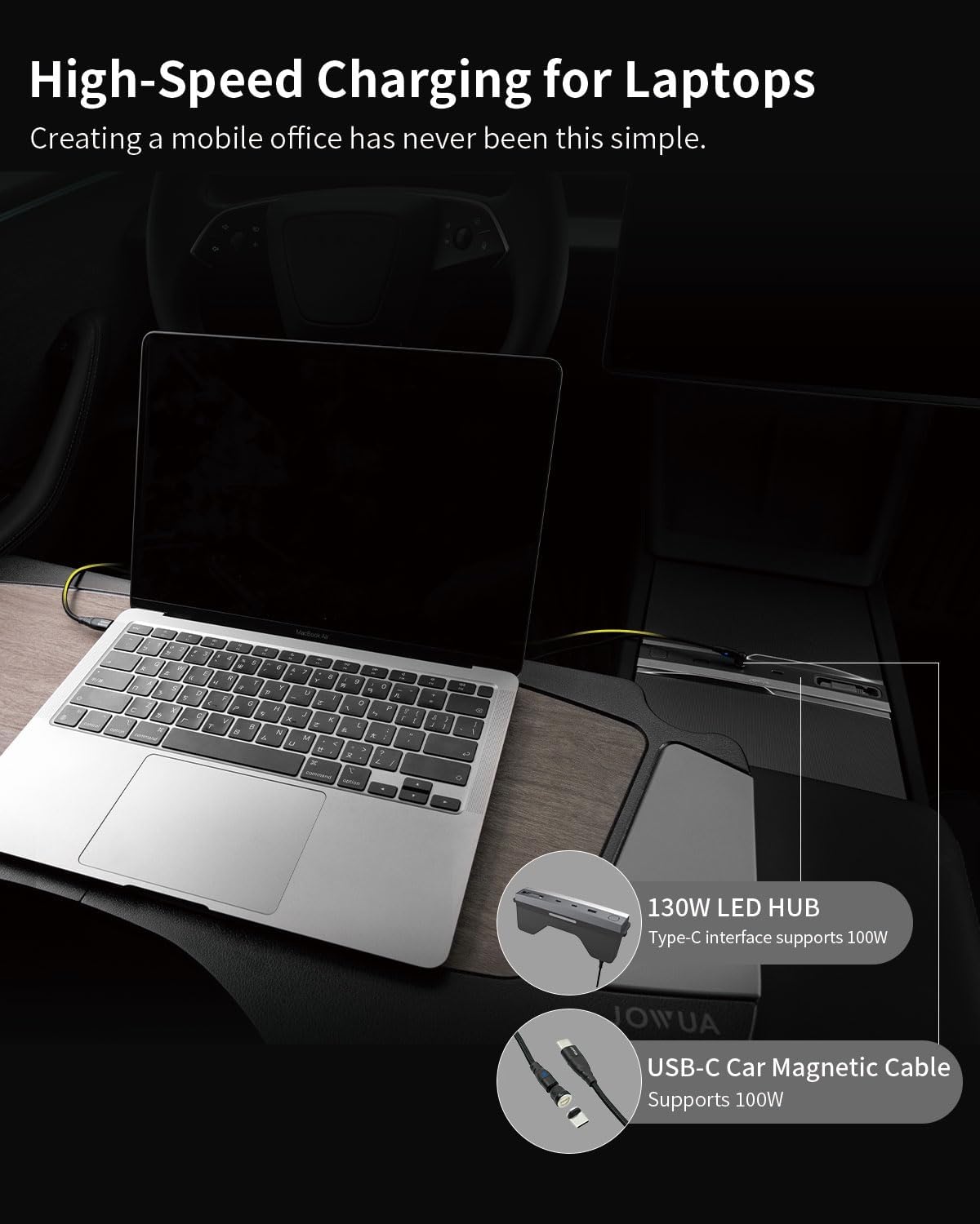 JOWUA 130W LED Hub Compatible for Tesla New 2025 Model Y, Reengineered Model 3 Highland (2024+), Two Type-C Ports, one USB-A Port, and a Type-C Cable