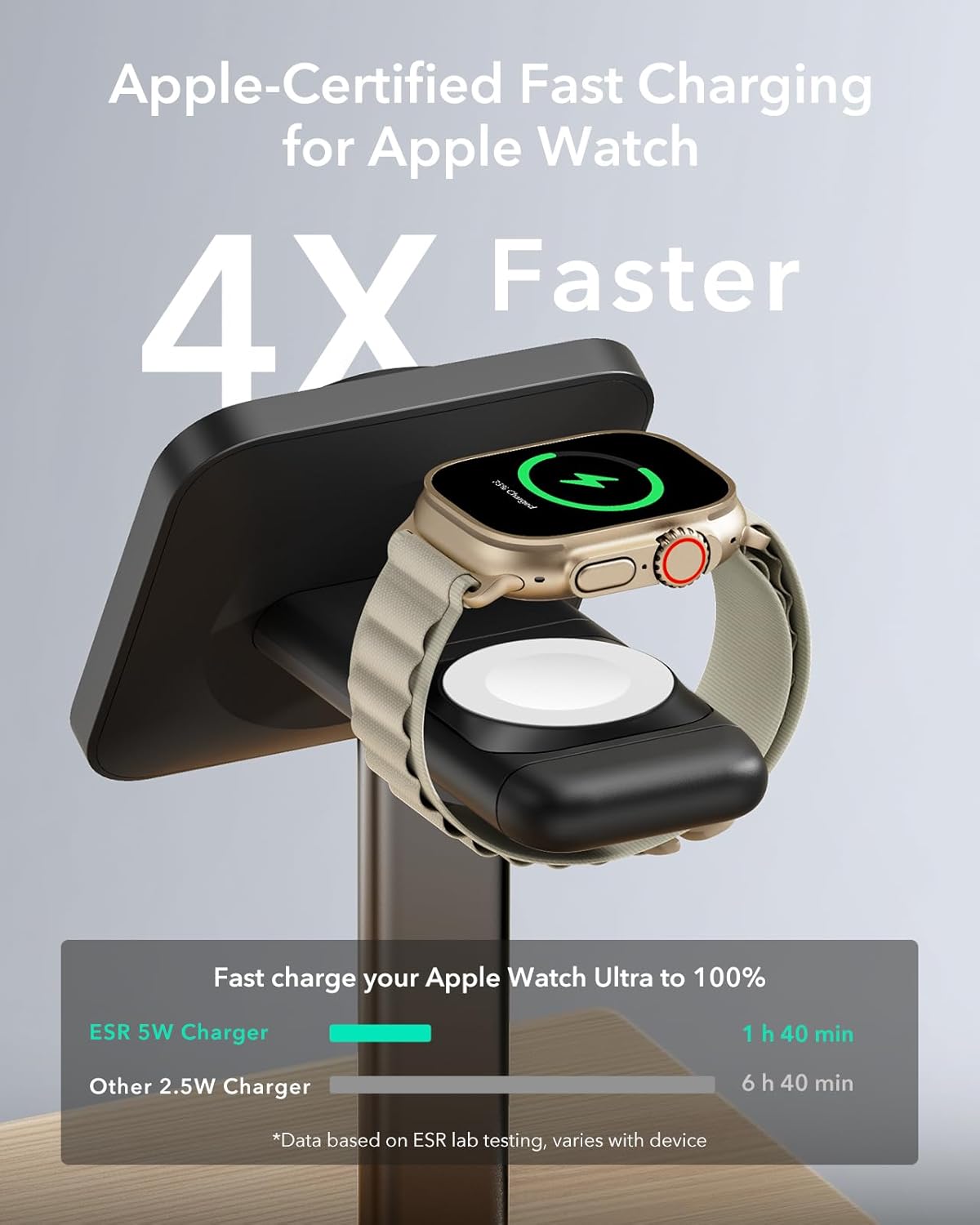 ESR 3 in 1 Wireless Charging Station for Apple[Certified] Portable Apple Watch Charger & MagSafe Charger Stand, Wireless Charger for Multiple Devices iPhone 17e/17/16/15/14/13/12&Watch&AirPods, Black