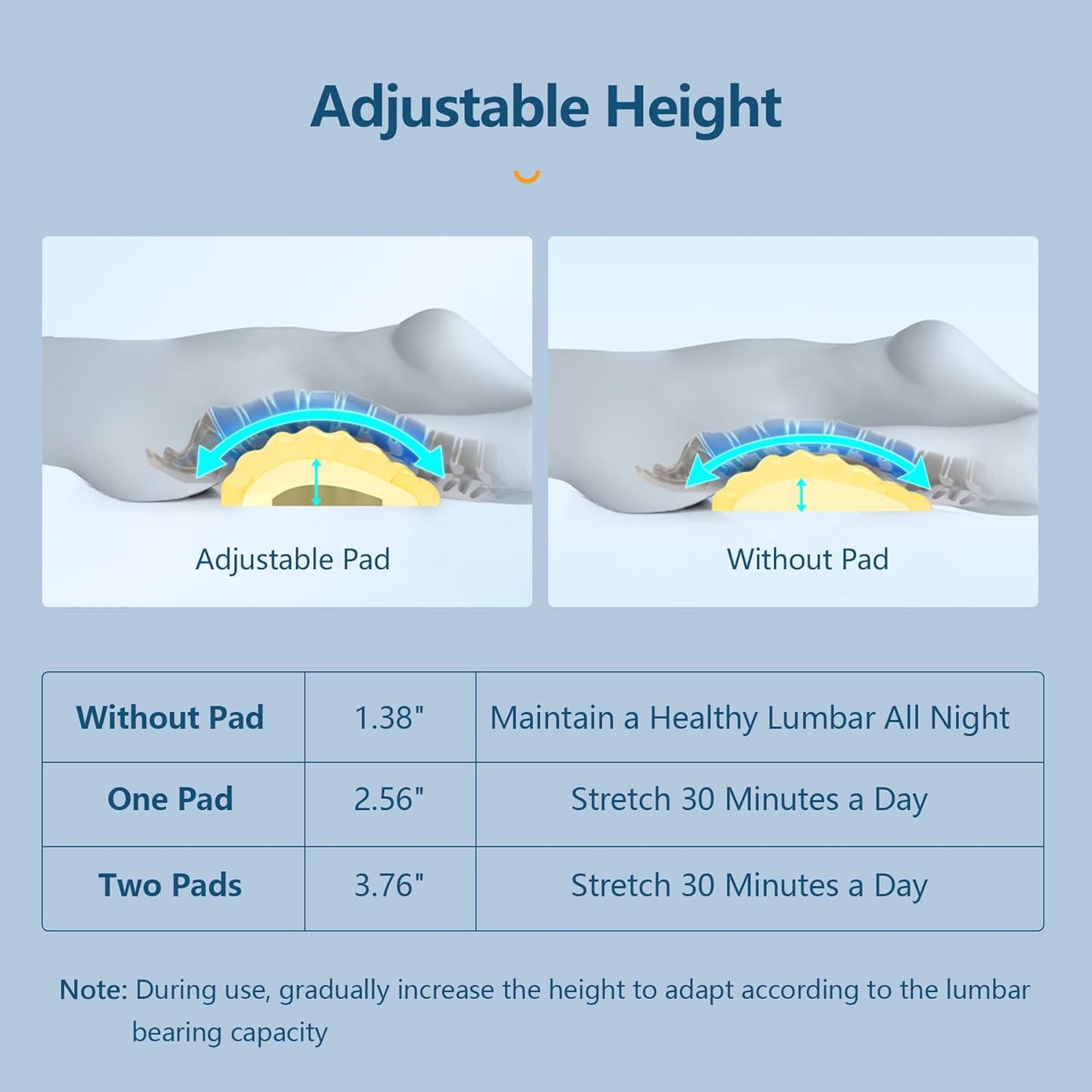 RESTCLOUD Adjustable Lumbar Support Pillow for Sleeping Memory Foam Back Support Pillow for Lower Back Pain Relief and Sleeping, Lumbar Support Pillow for Bed and Chair with 2 Insert Pads