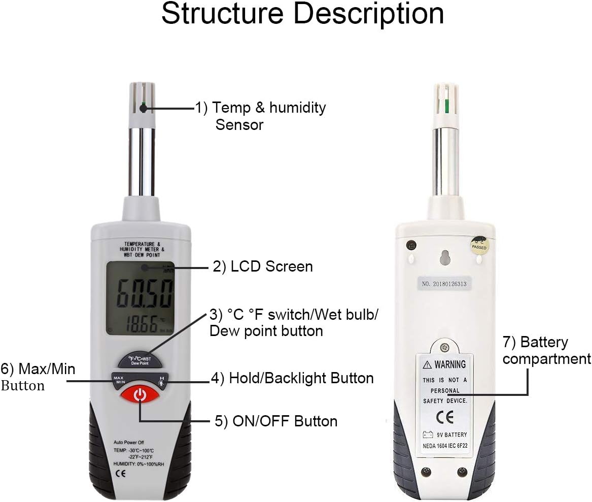 Lancoon Digital Psychrometer, Mini Portable Thermo-Hygrometer Temperature Humidity Meter with Dew Point/Wet Bulb Temperature and -22°F to 199°F(-30°C to 100°C) Range for Industry Agriculture HVAC