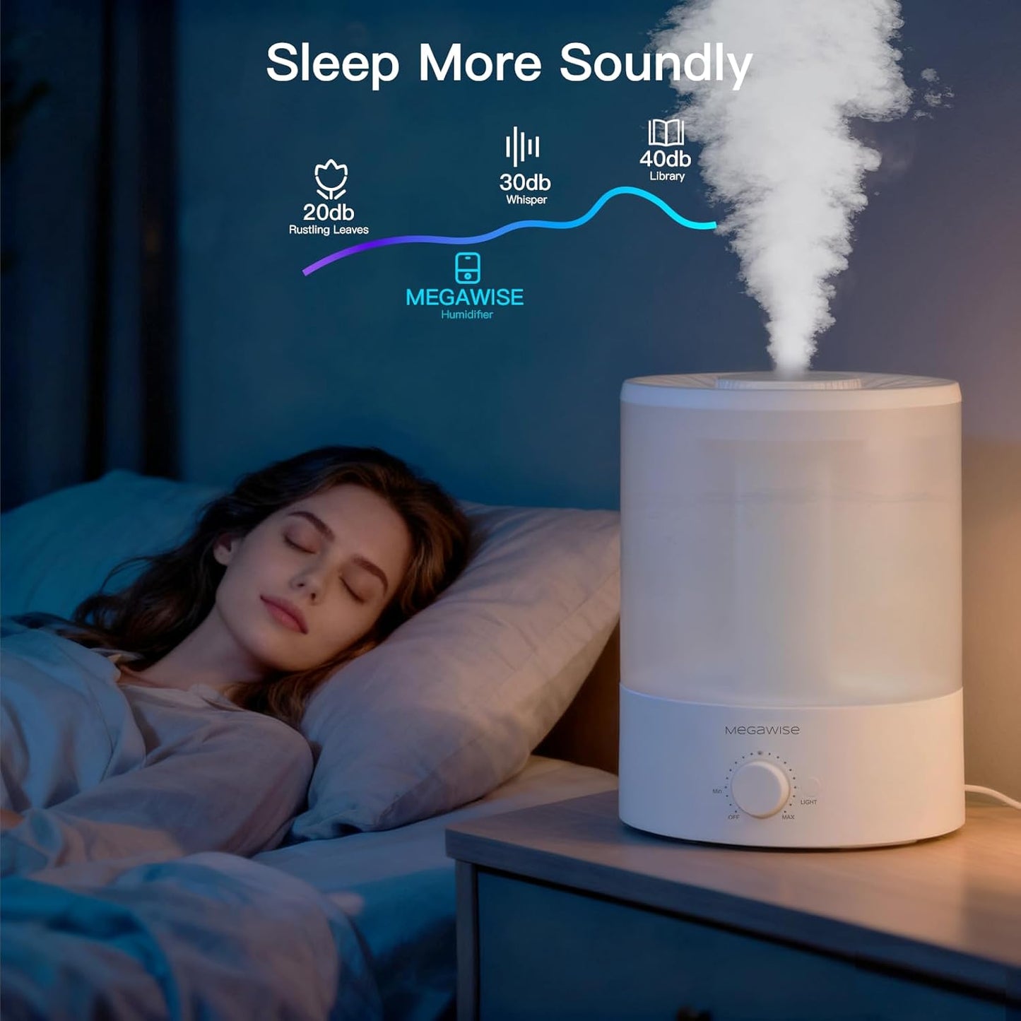 MegaWise Healthy Top-Refill Cool Mist Humidifiers for Bedroom, 24dB Ultrasonic Air Vaporizer with Water Filter for Baby [PP Material], Colorful Night Light,1 Gal Essential Oil Diffuser, Auto Shut Off
