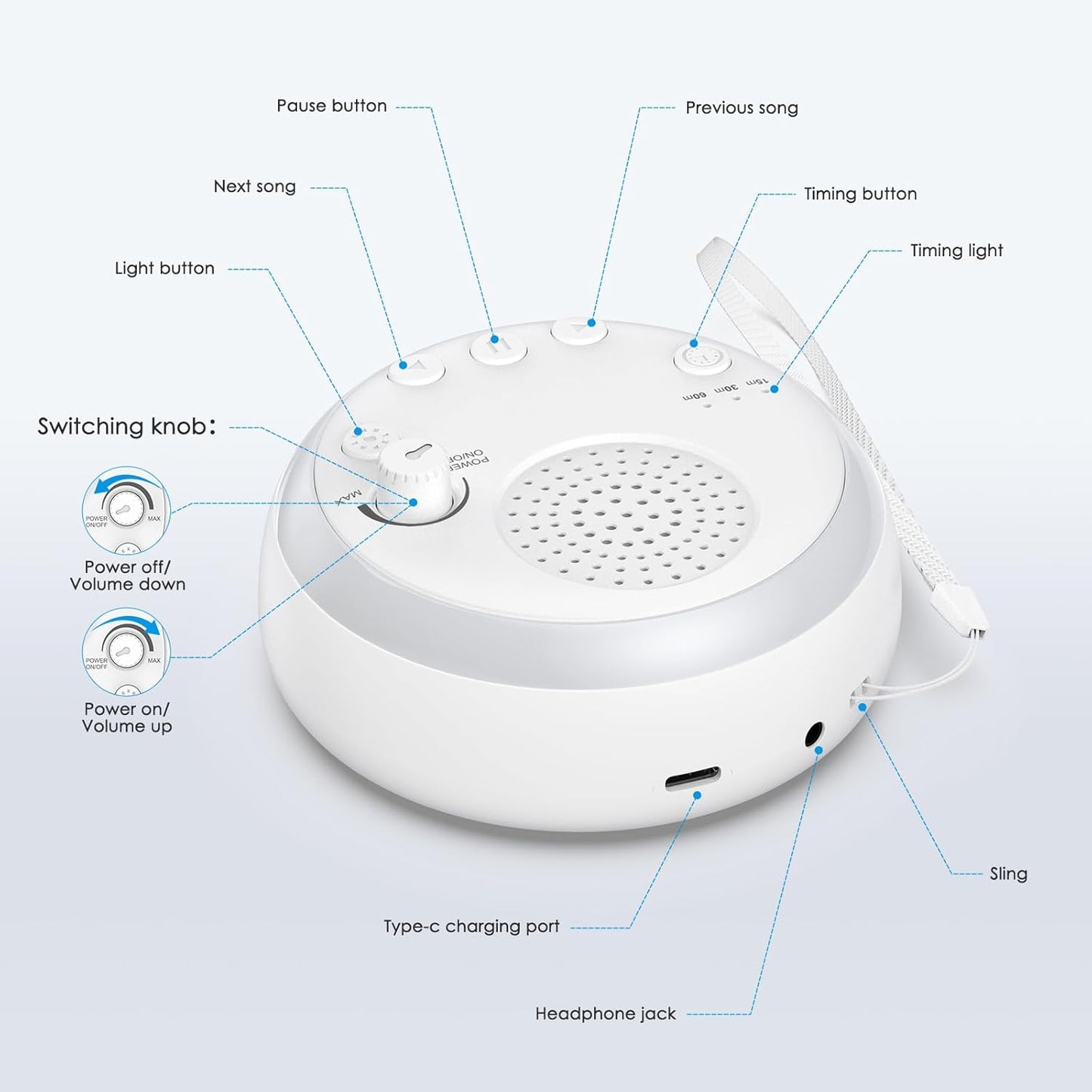 AMIR Sound Machine White Noise Machine with 16 Soothing Sounds for Baby Adults Kids Sleep, 3 Timers and Night Lights, Type-C Charging, Noise Canceling, Sound Therapy for Travel Office Home