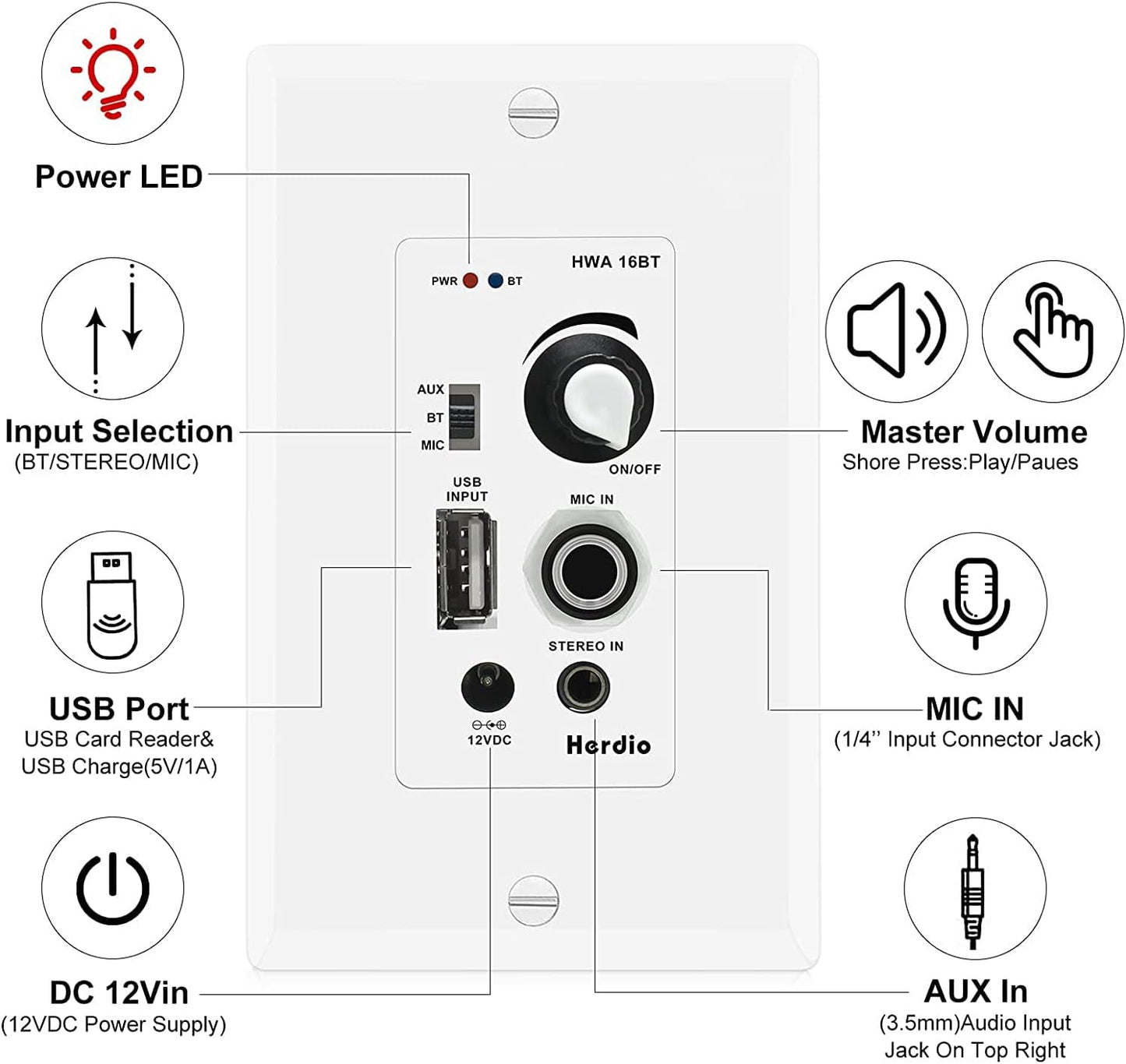 Herdio 6.5'' Bluetooth in Wall in Ceiling Speakers 600W 2-Way Flush Mount Speakers System with Wall Amplifier Receiver for Home Theater Office (2Pairs, Paintable-Grille)