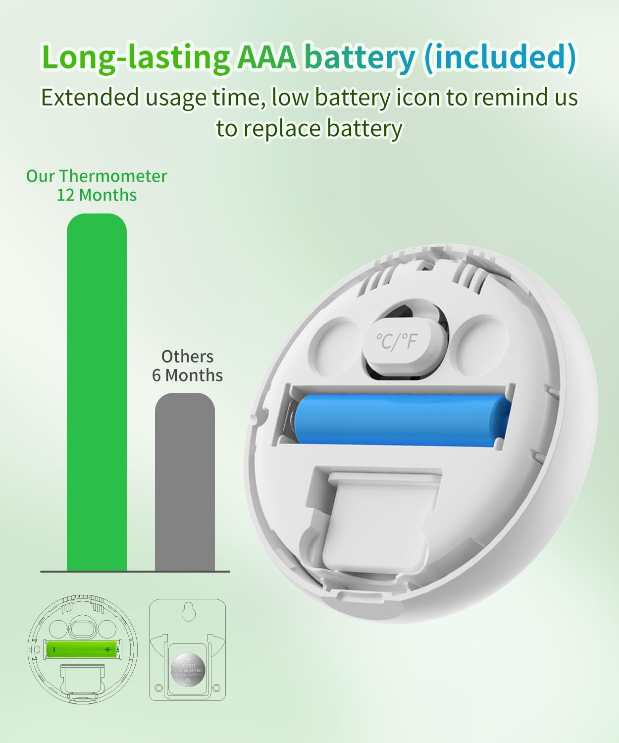Digital Room Thermometer Hygrometer Indoor-Humidity Meter Monitor with Accurate Temperature Humidity Sensor Comfort Indicator ℃/℉ Switch for Wall Baby Home Greenhouse Cellar Garage Nest Reptile