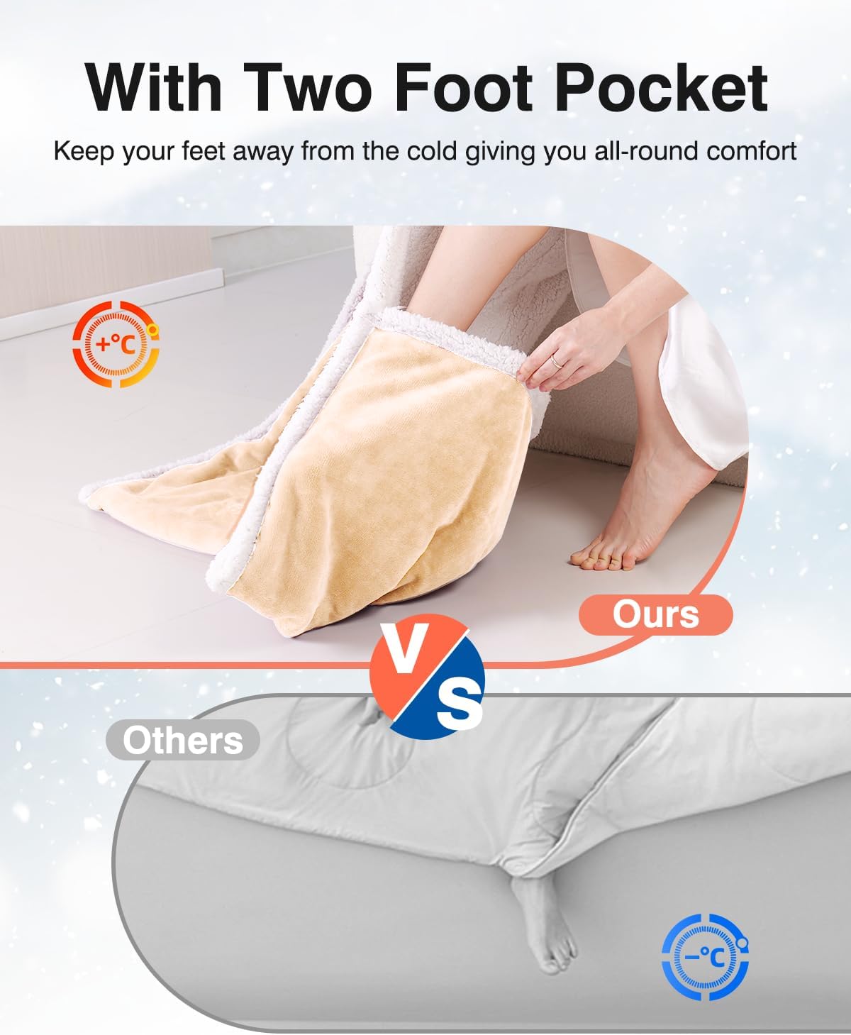 Wearable Heated Blanket with Sleeves, Electric Heated Robe with Foot Pockets, Electric Snuggie for Women, 9 Heating Levels & 2-10 Hours Timer, 50"x70" (Light Yellow)
