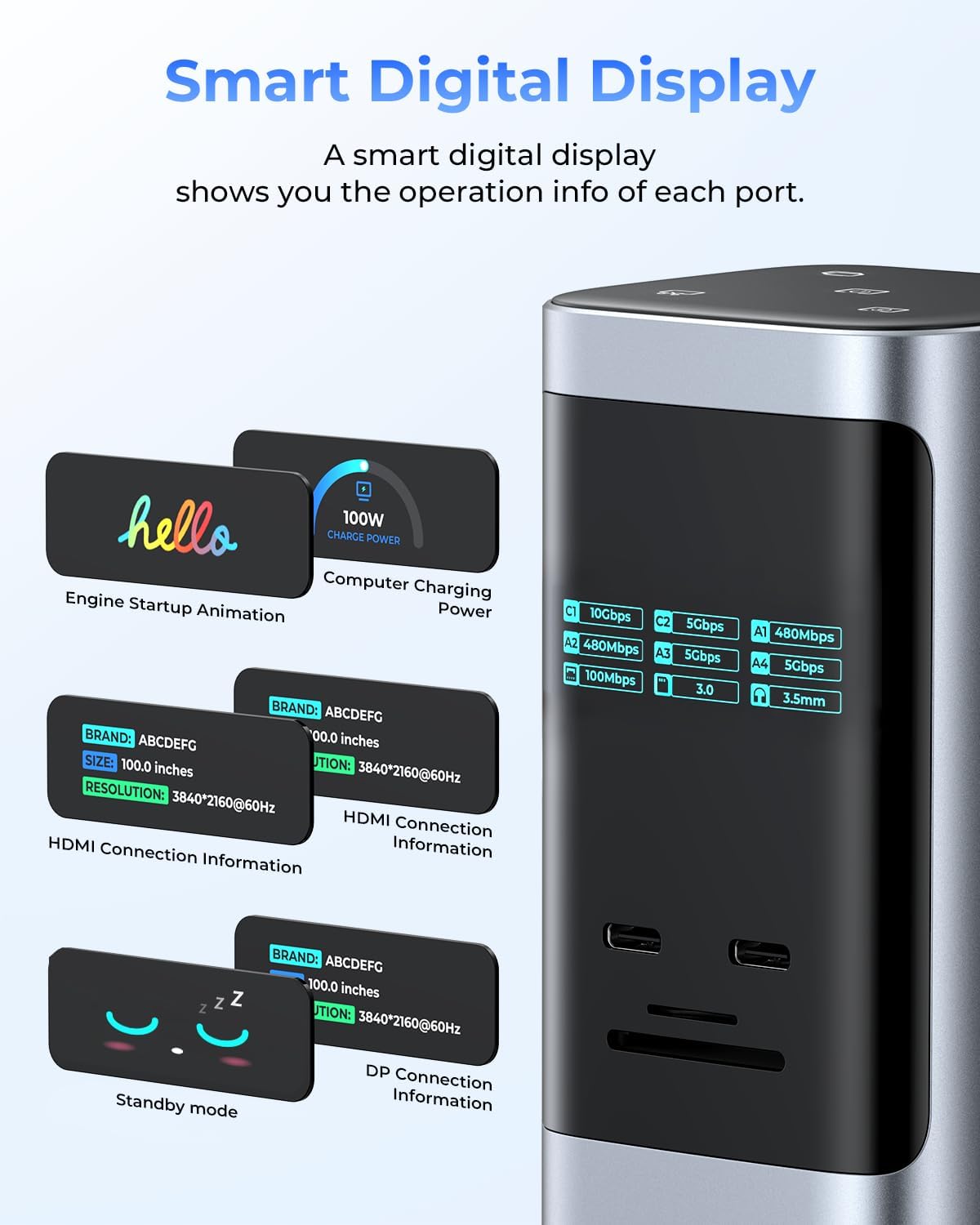 RayCue 15 in 1 Laptop Docking Station 3 Monitors, Triple 8K Display with 3 HDMI, 6 USB Ports, 5 Shortcut Button, Gigabit Ethernet, PD3.0, Smart Display for Windows/Dell/Lenovo/HP...(No Power Adapter)