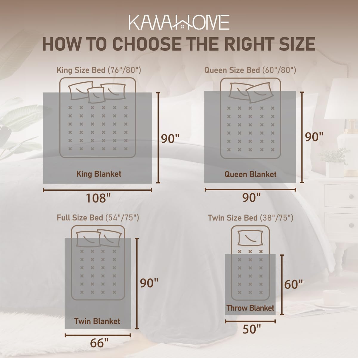 KAWAHOME Sherpa Fleece King Size Blanket for Bed - Extra Warm and Heavy Thick Blankets for Winter, Super Soft 500GSM Plush Blanket, 108" X 90" Brown