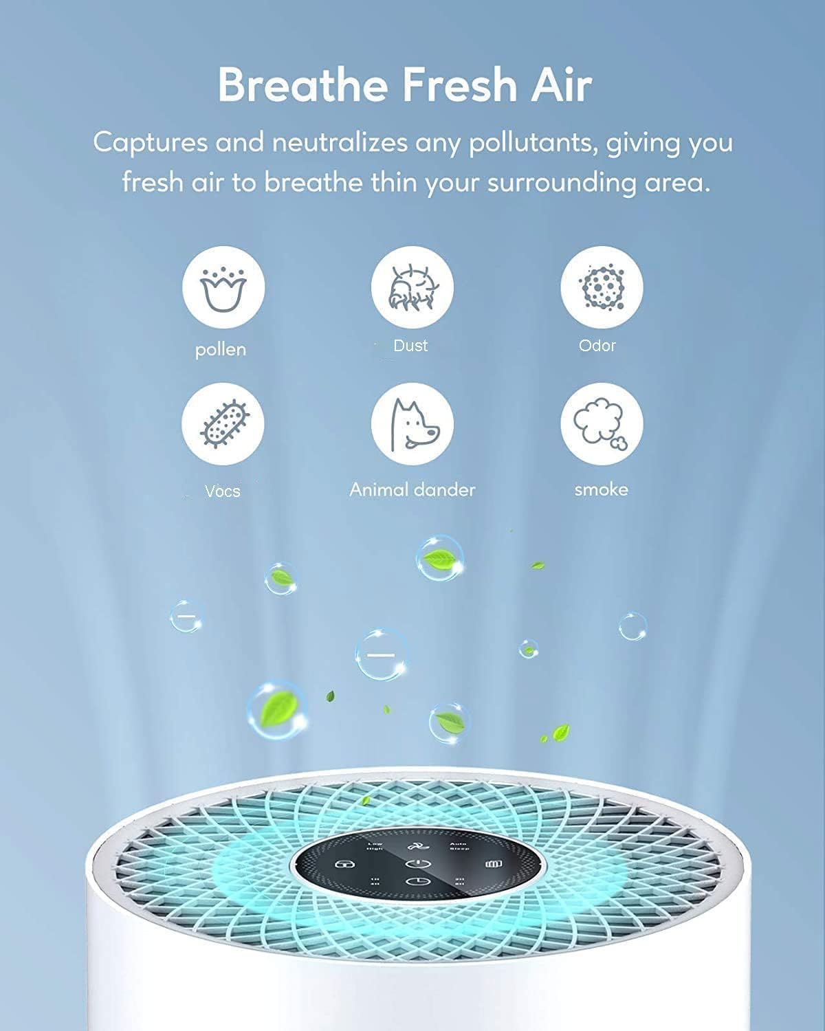 MEGAWISE 2025 Updated Version Smart Air Purifier for Home Large Room up to 1076ft², H13 True HEPA Filter with Smart Air Quality Sensor, Sleep Mode, Quiet for Smoke, Pets Hair, Odors, White