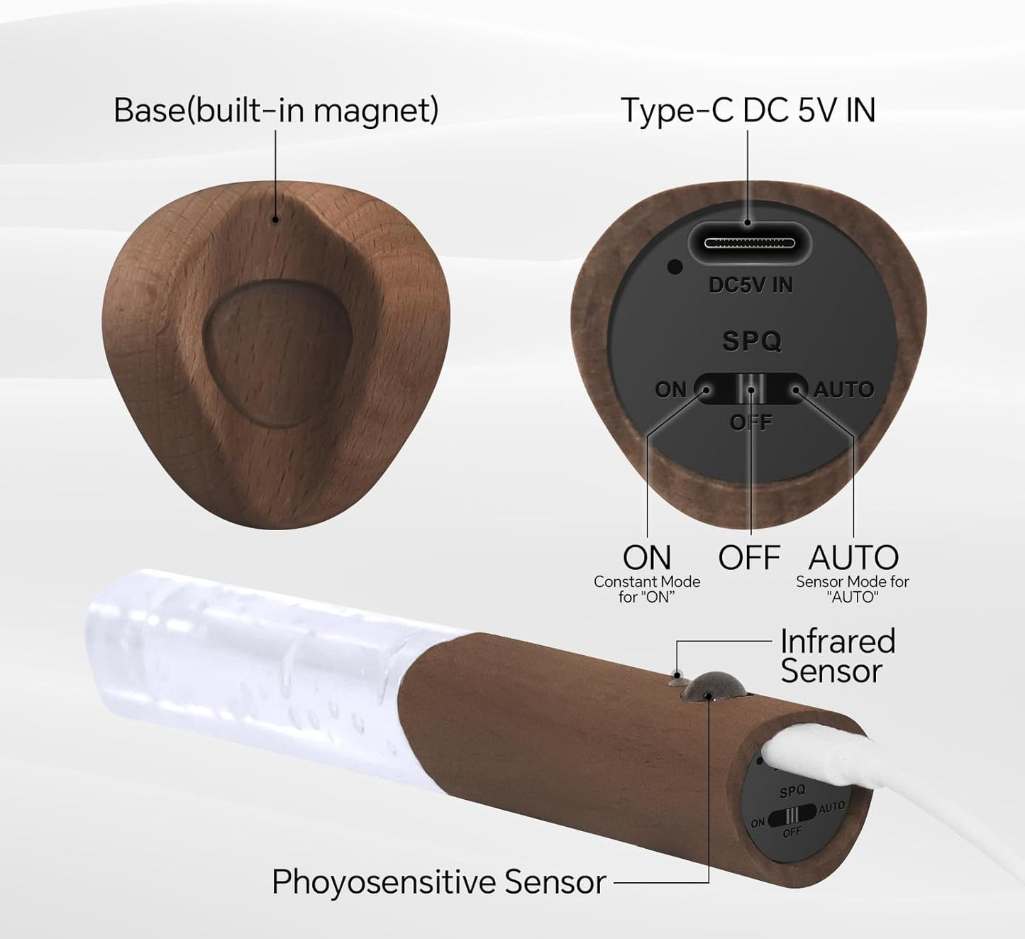 Motion Sensor Night Lights Indoor, Rechargeable Night Lights Wall Sconces Wooden Set of 2, Battery Powered Magnetic Wall Sconces Decor for Bedroom, Hallway, Bathroom, Stairway, Closet（Walnut Wood）