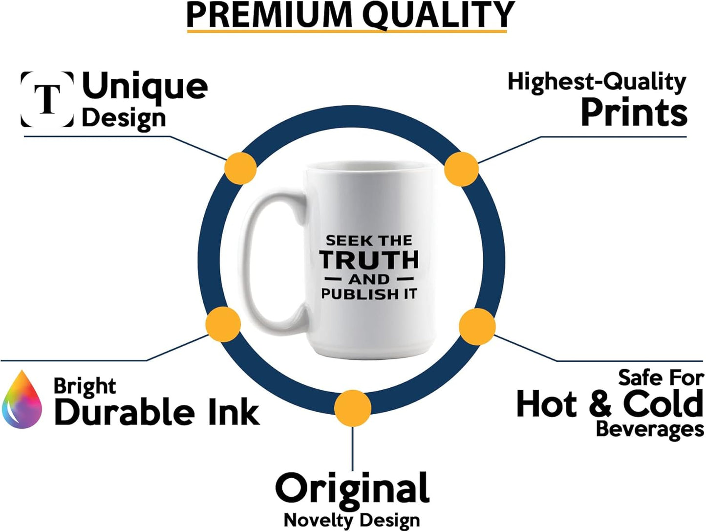 Journalist Coffee Mug 15oz White -Truth and Publish It - Reading Lover Book Club Gift Author Appreciation Writer Journalism Novelist Scriptwriter