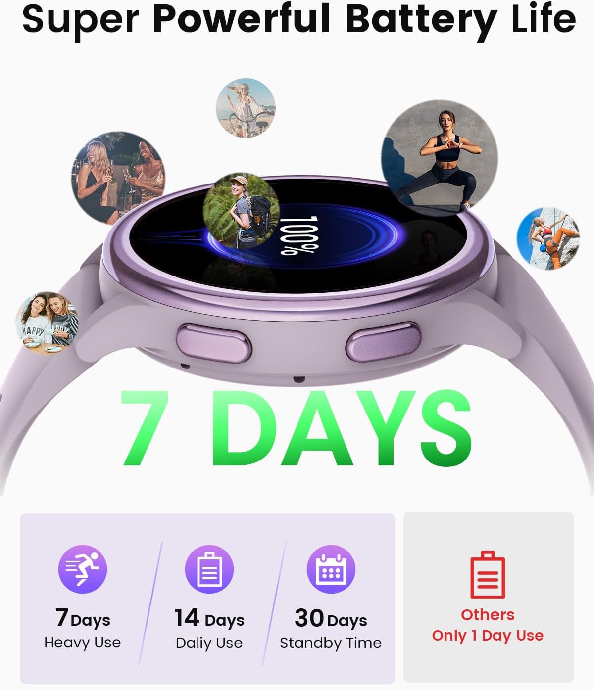 Smart Watches for Women for iPhone/Samsung/Android(Answer/Make Calls),1.27'' AMOLED Screen Activity Fitness Trackers with Heart Rate/Sleep/SpO2 Monitor,120+ Sport Modes IP68 Fitness Watch 2Band Purple