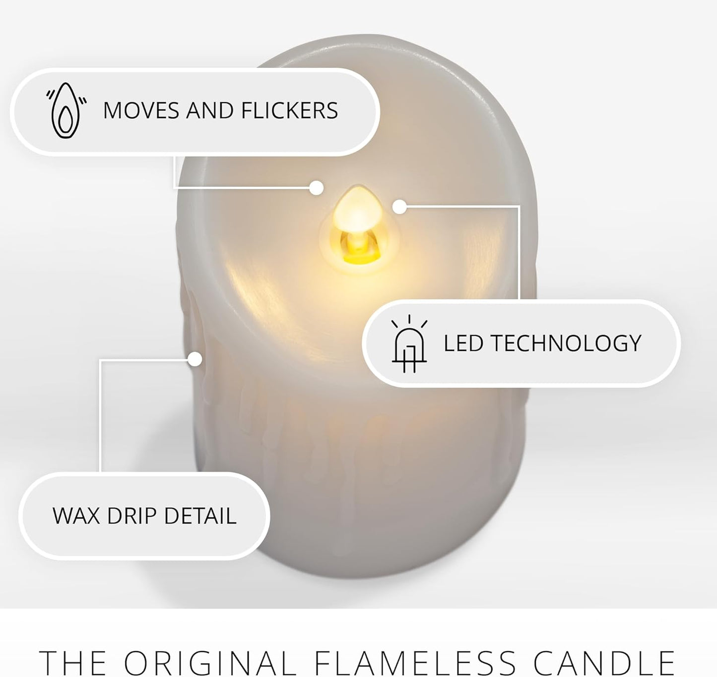 Luminara Wax Drip Flameless LED Candle, White 3" x 4.5", Timer Function, Real Wax Pillar, Battery Operated Unscented Safe, Long-Lasting