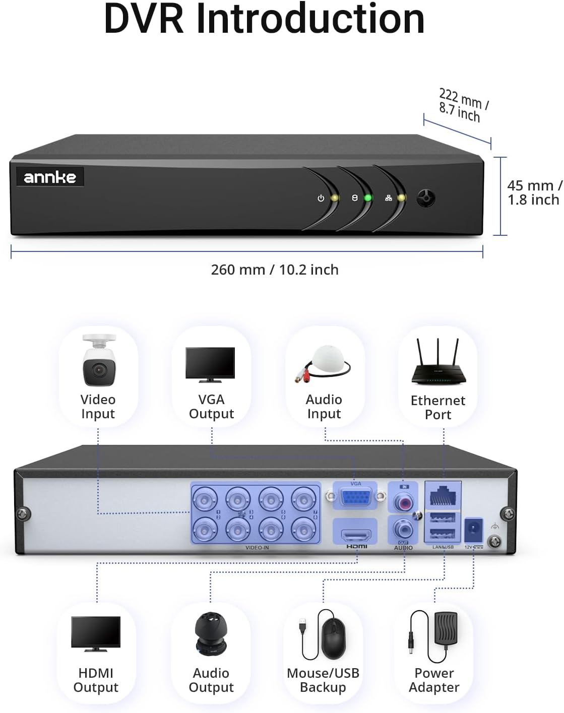 ANNKE 3K Lite H.265+ Security DVR Recorder with AI Human/Vehicle Detection, 8CH Hybrid 5-in-1 CCTV DVR for Surveillance Camera, Supports 8CH Analog and 2CH IP Cameras, Remote Access (No Hard Drive)