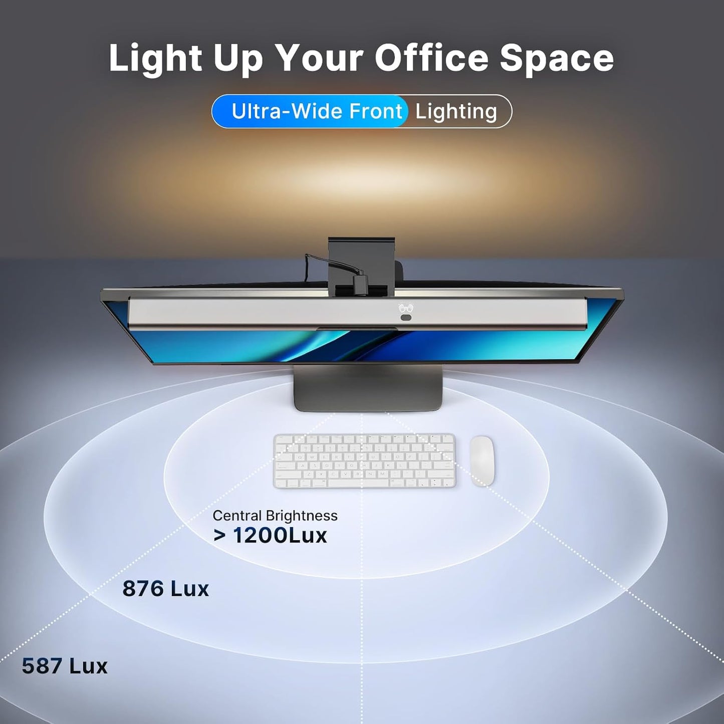 Syrinx 16.7" Computer Monitor Light Bar with Ambient Backlight, USB Reading LED Lamp, Screen Monitor Lamp, Touch + Gesture Control, Dimmable Desk Light, Eye-Caring, No Screen Glare for (Basic)