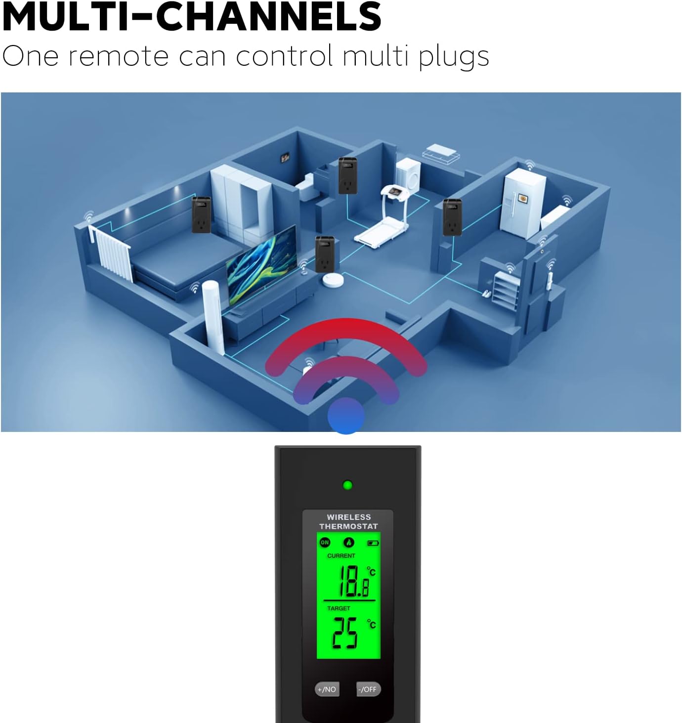Wireless Plug in Thermostat Outlet, Electric Thermostat Controlled Outlet with Built-in Temperature Sensor Remote Control (Black)