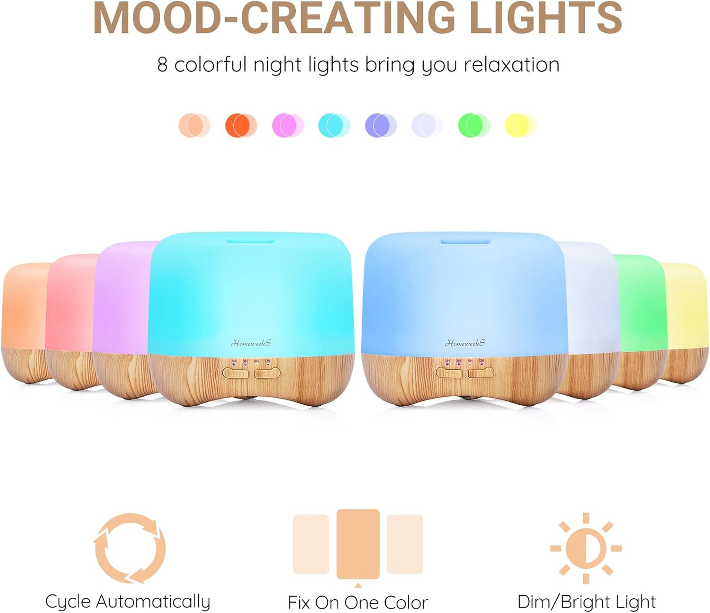Homeweeks 300ml Essential Oil Diffuser, Quiet Aromatherapy Mist Diffusers for Essential Oils, Wood Grain, Ultrasonic, Remote Control, Timer, 7 Colors Light for Bedroom (300ml)