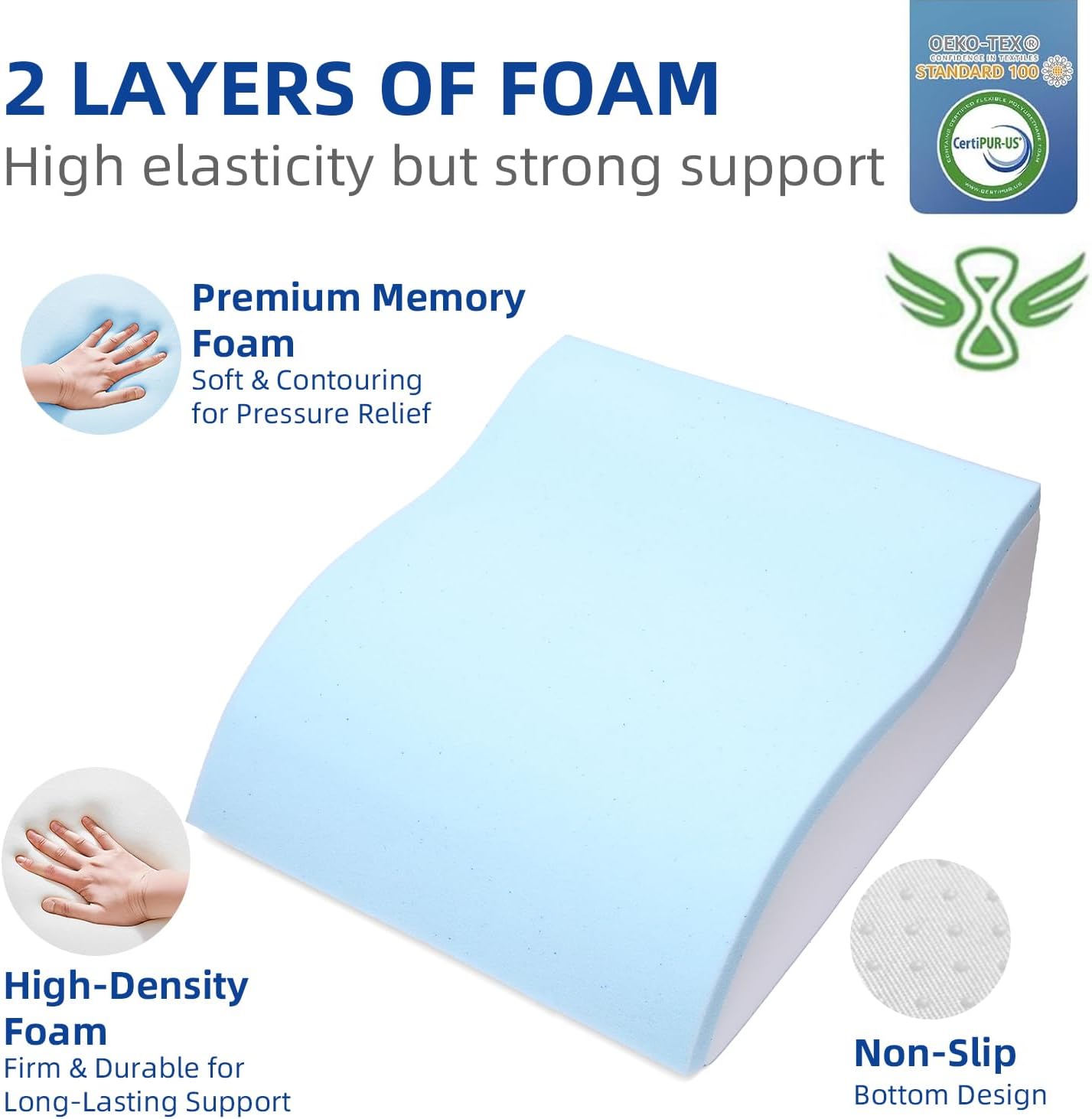 8" Leg Pillow, Leg Elevating Pillow for Sleeping, Swelling, Pain Relief and Post-Surgery Recovery – Memory Foam Wedge Pillow for Legs, Knee, and Back – Leg Elevation Pillow for Legs Syndrome Relief