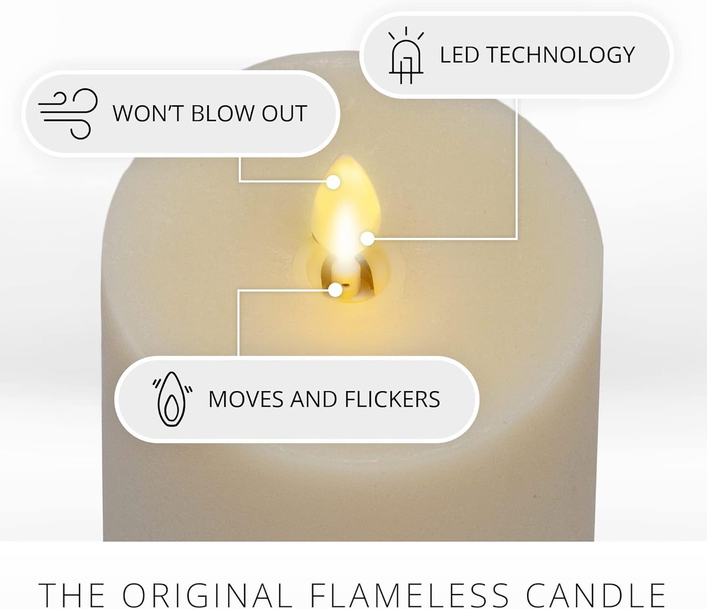 Luminara - Flameless LED Battery Operated Flickering Pillar Candles - Ivory - Pack of 1-3x6.5 - Realistic Moving Flame Real Wax Indoor/Outdoor Decor