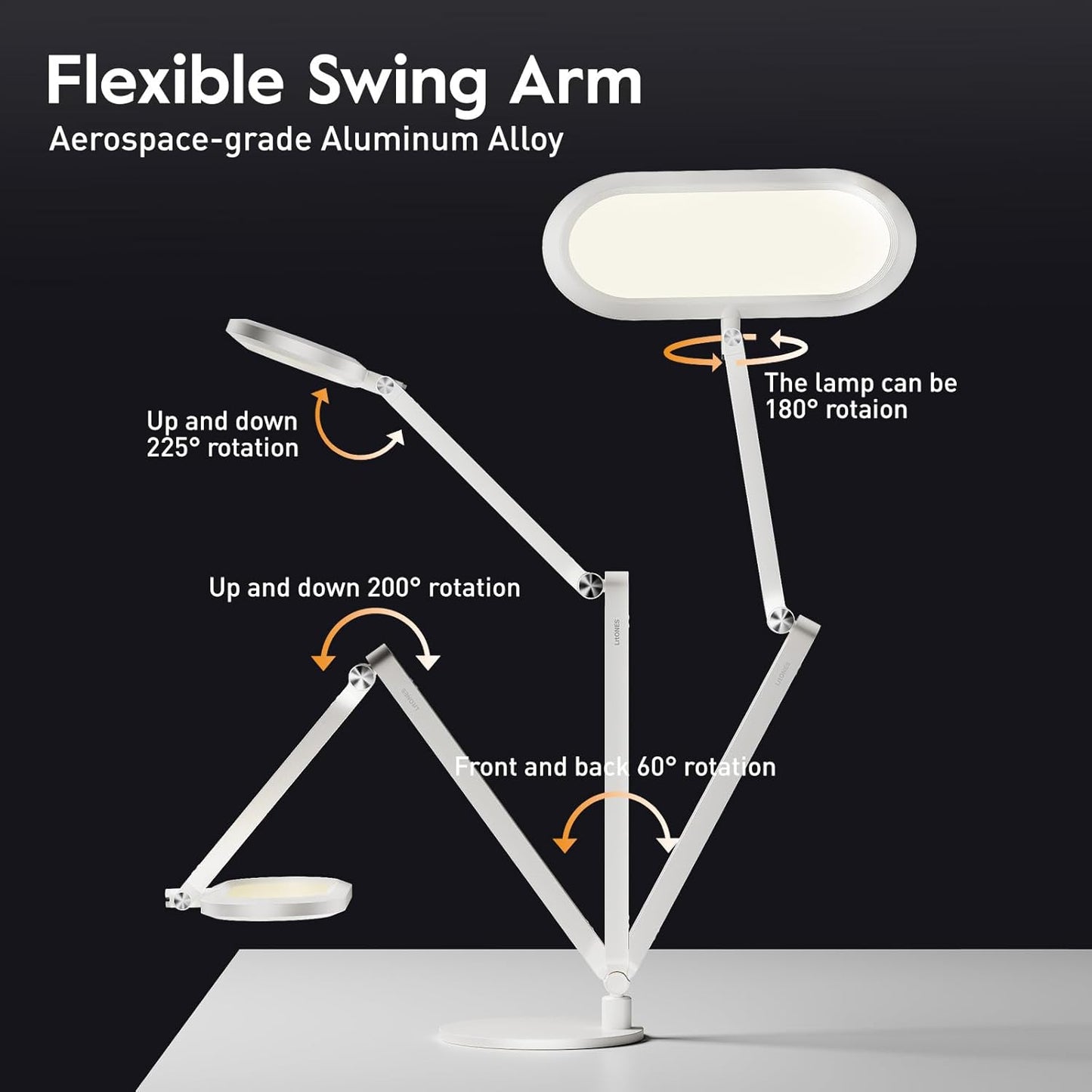 LED Desk Lamp for Home Office – Professional Double-Sided Lighting, Eye-Caring Computer Lamp with Knob Remote, Stepless Dimming & Color, Memory, for Zoom, Studying, Streaming & Video Conference, White