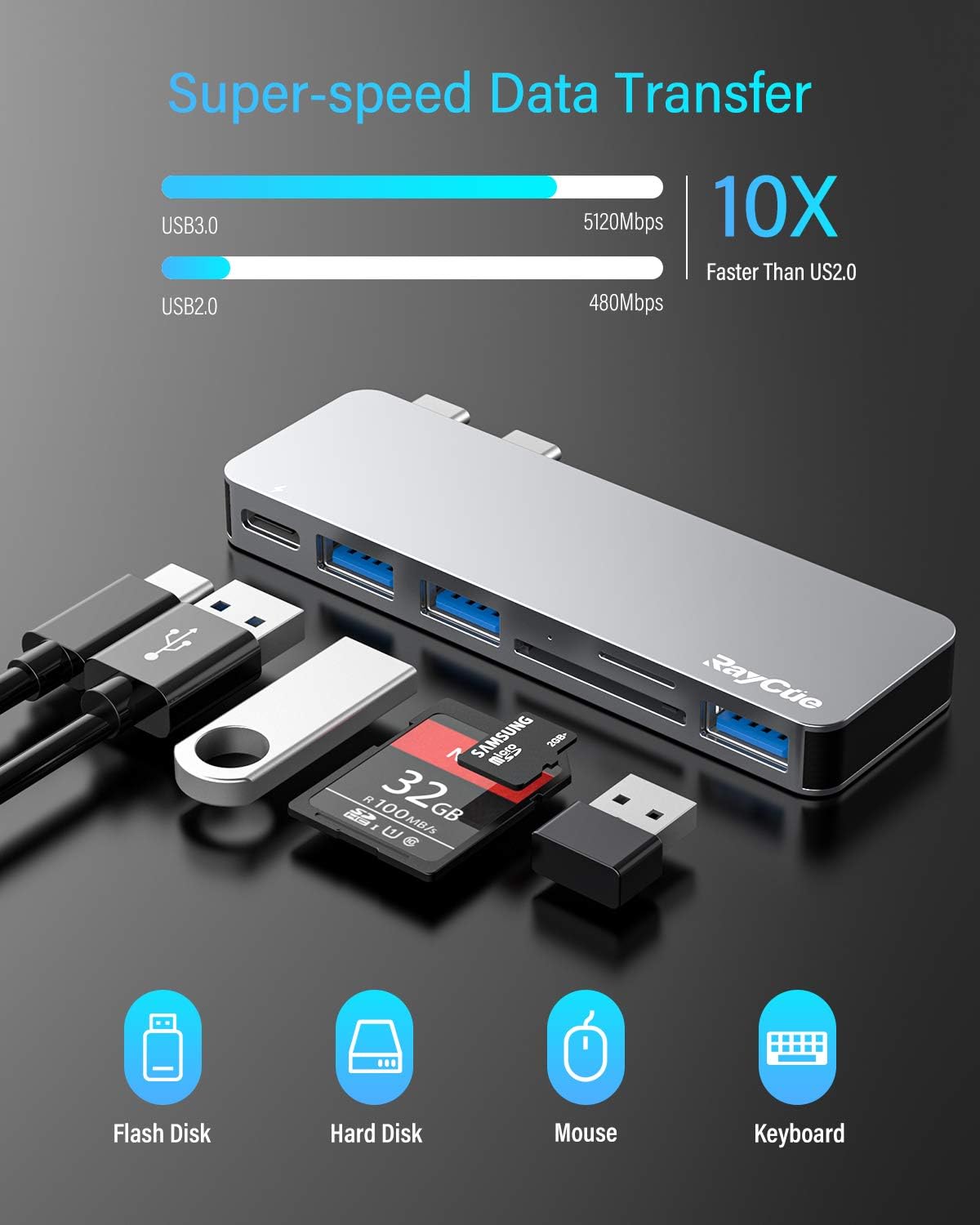 RayCue USB C Adapter for MacBook Pro/MacBook Air M1 M2 M3 2023 2022 2021 13" 15" 16",6 in 1 USB-C Hub MacBook Pro Accessories with 3 USB 3.0 Ports, USB C to SD/TF Card Reader and Thunderbolt 3 PD Port
