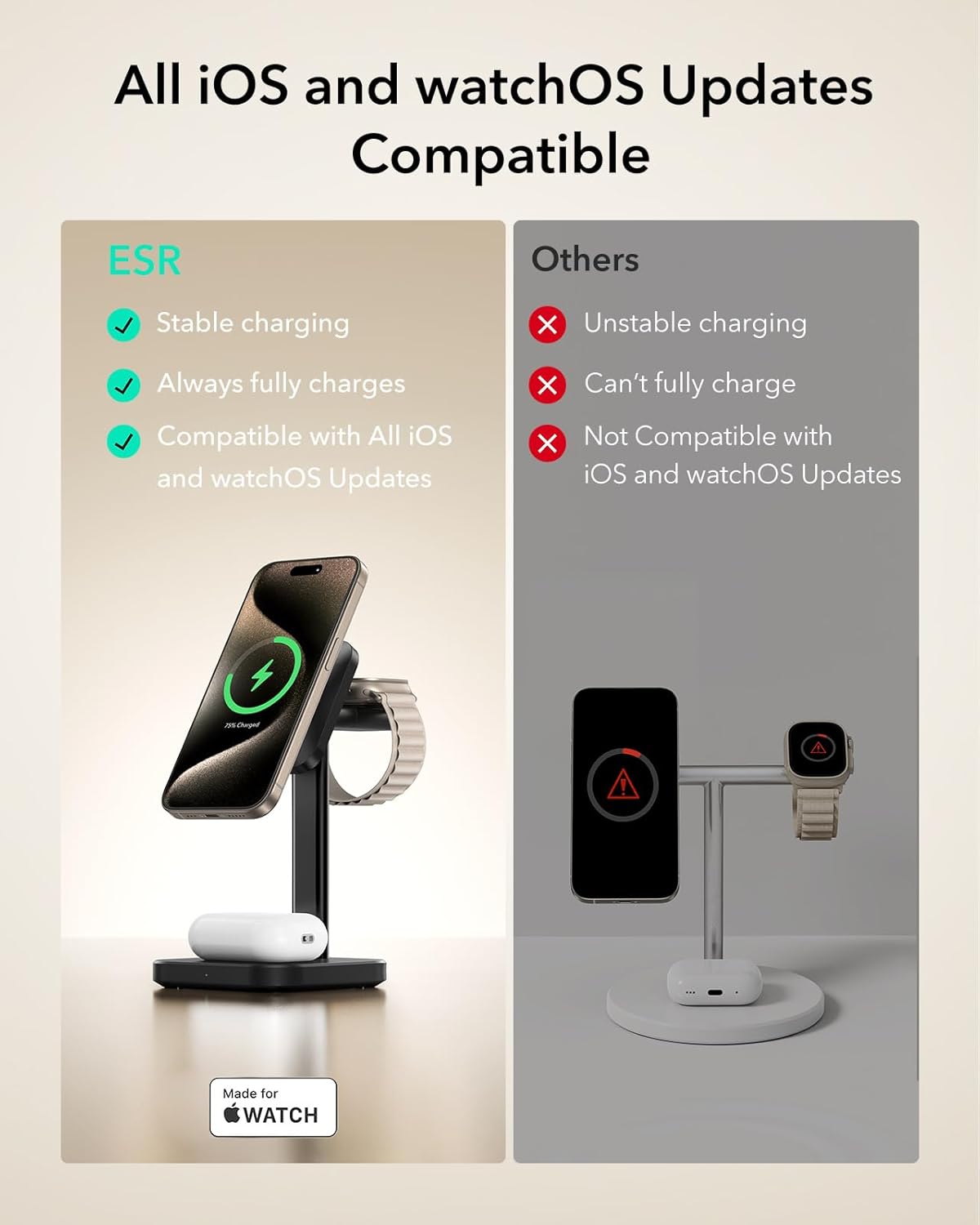 ESR for 3 in 1 Wireless Charging Station, Certified Apple Watch Charger, 15W MagSafe Charger Stand for iPhone, Wireless Charger for Multiple Devices iPhone 17/16/15/14/13, Watch, AirPods, Black