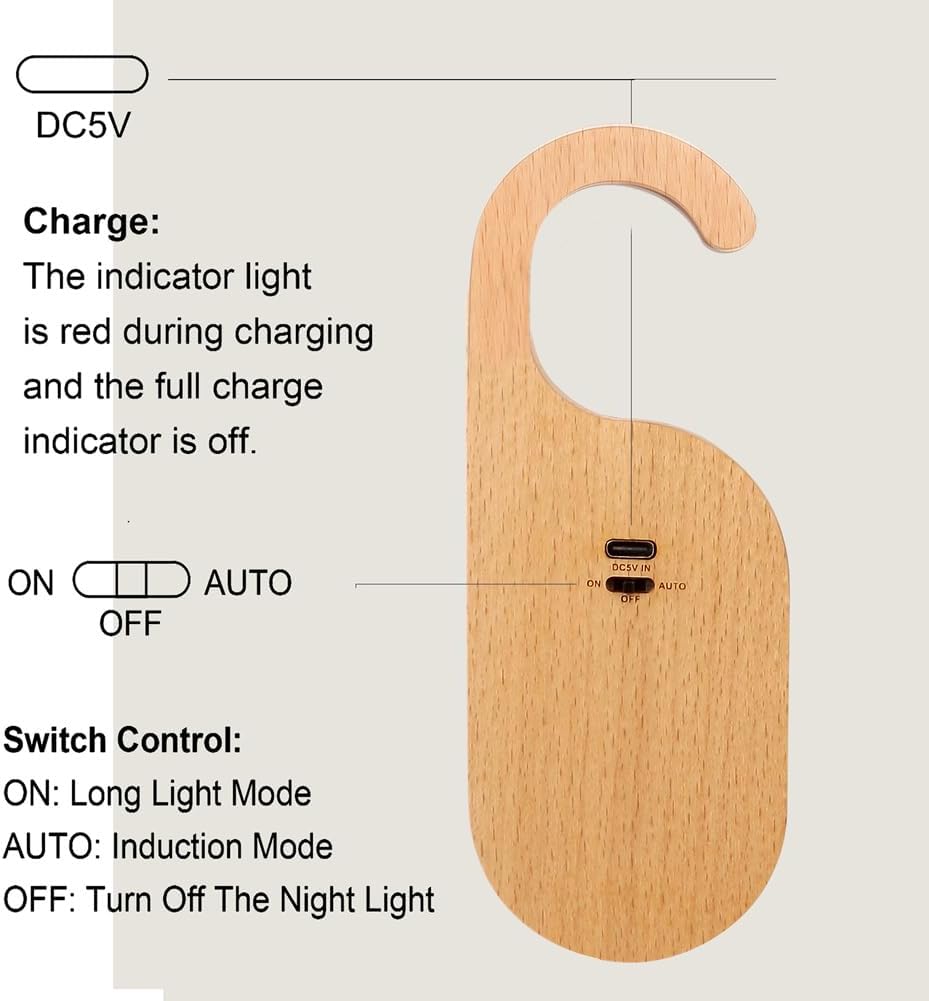 LANDGOO 1-Pack Retro Wooden Door Knob Night Light with Motion Sensor & Message Board, Rechargeable Wall Mount Lamp with Hook, Hotel Style LED Light for Bedroom Bathroom Hallway
