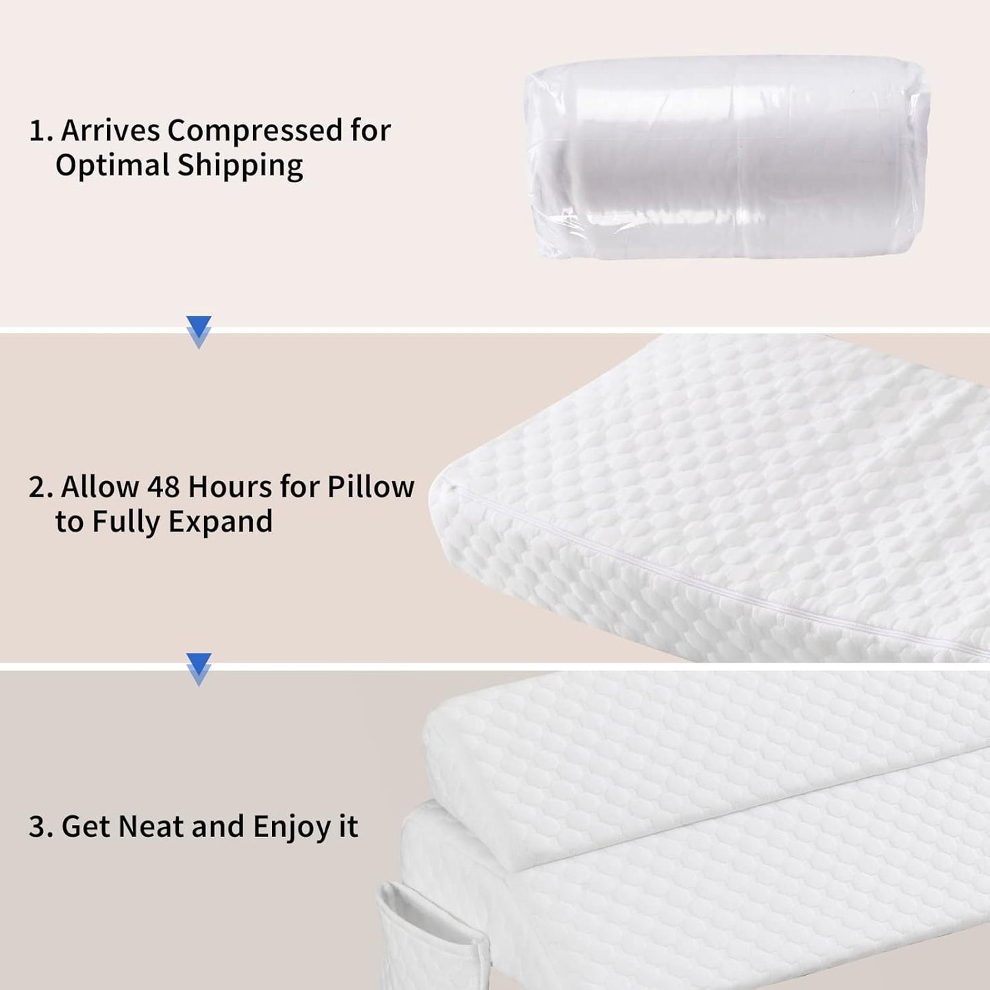 EUHAMS King Size Bed Wedge Pillow - Bed Gap Filler Mattress Wedge Headboard Pillow Close The Gap 0-7" Between Your Headboard and Mattress or Wall for Sleeping Backrest Pillow (White 76"x10"x6")
