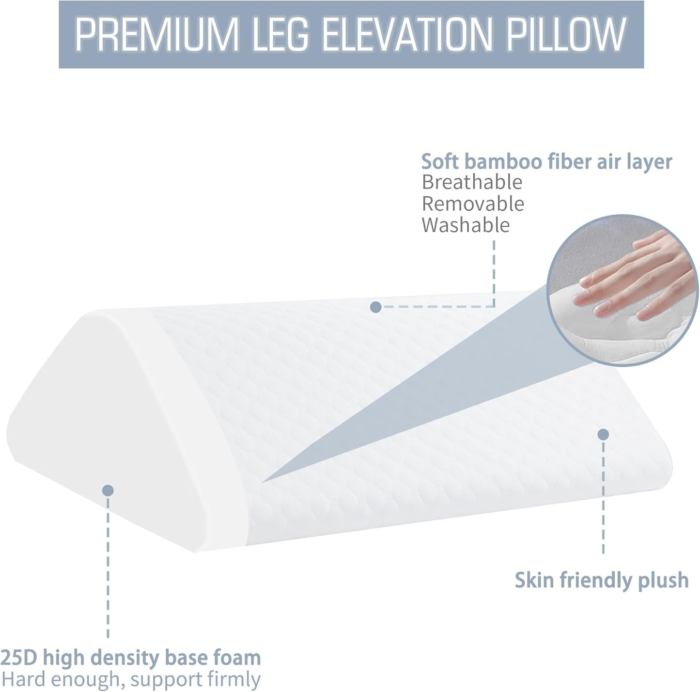 Knee Wedge Pillow Bed Wedge Pillow for Sleeping, Wedge Pillows for After Surgery Leg Pillow for Knee Pain Relief, Back Pain, Sciatica, Hip Support