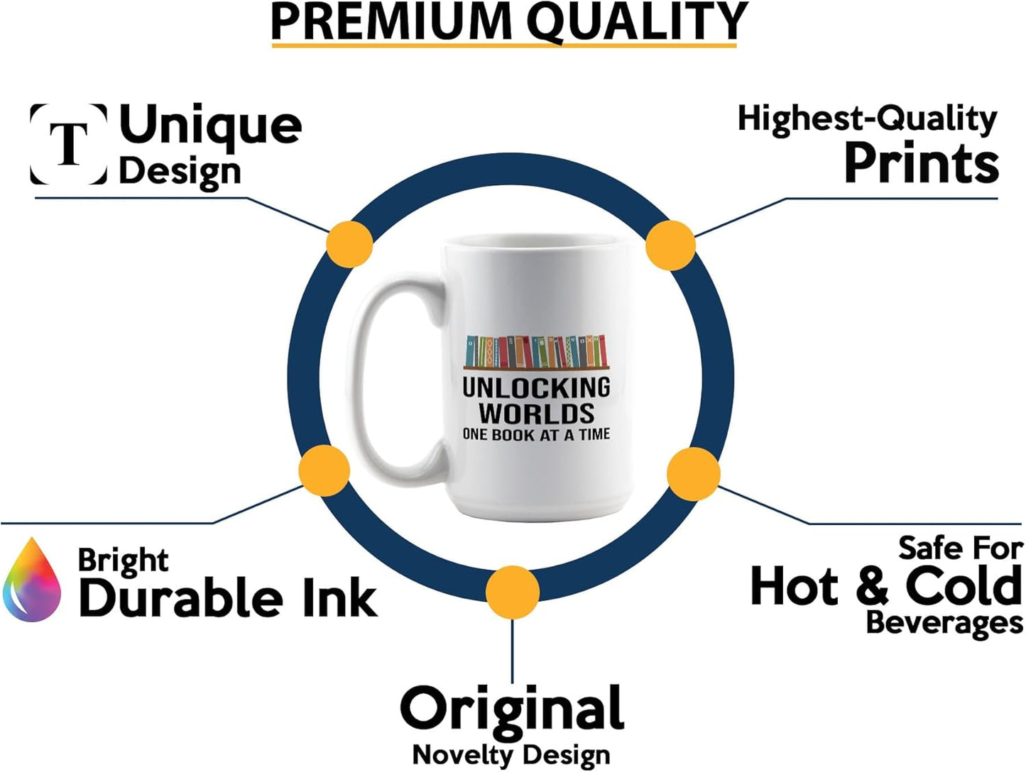 Book Lover Coffee Mug 15oz White -Unlocking Worlds - Gift For Poets Bookish People Bibliophile Librarian Book Club Reader