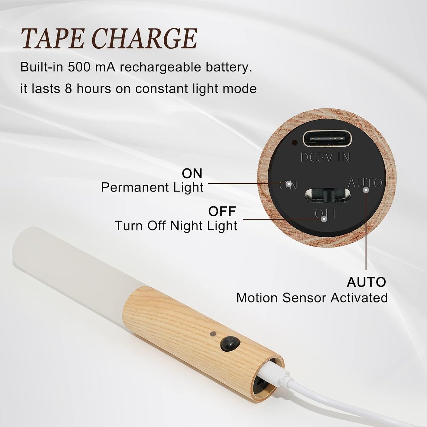 Motion Sensor Wall Sconces, Smart Portable Sensor Night Light Wood USB Rechargeable Magnetic Night Light (White Ash Wood 2PCS)